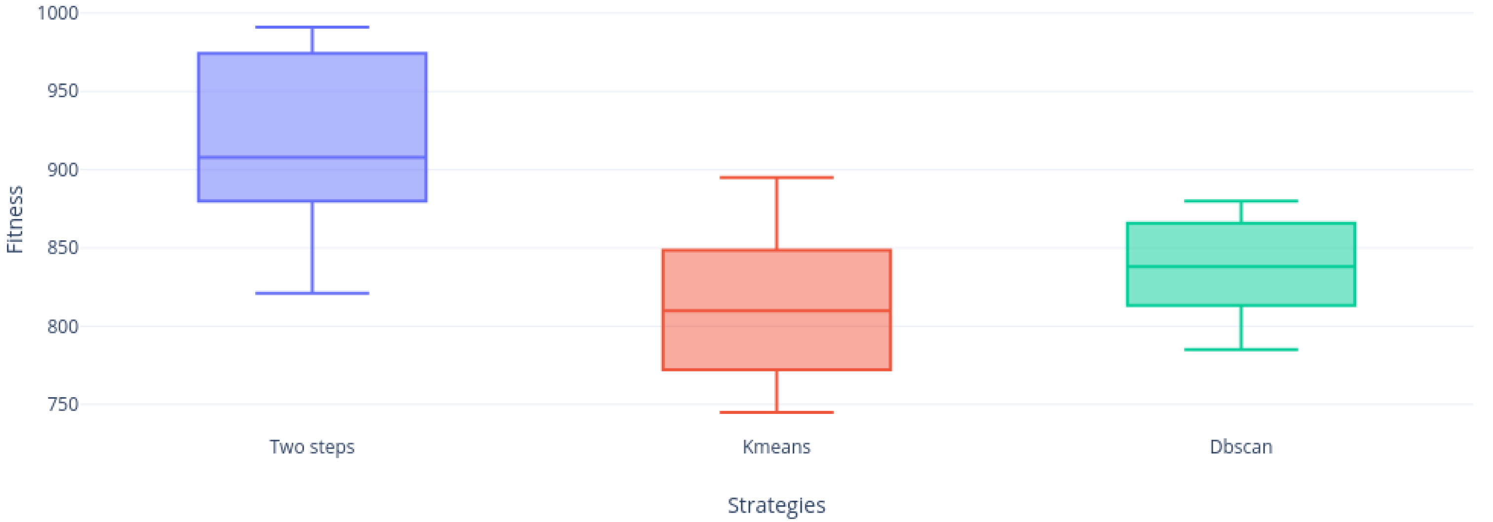 Mathematics 08 01070 g020 Mathematics 08 01070 g020