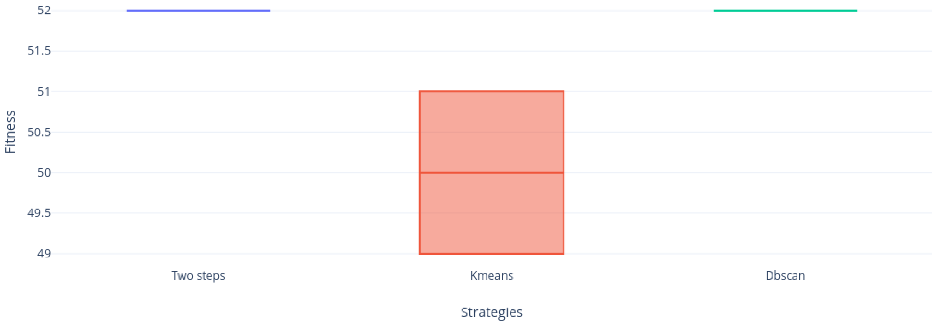 Mathematics 08 01070 g022 Mathematics 08 01070 g022