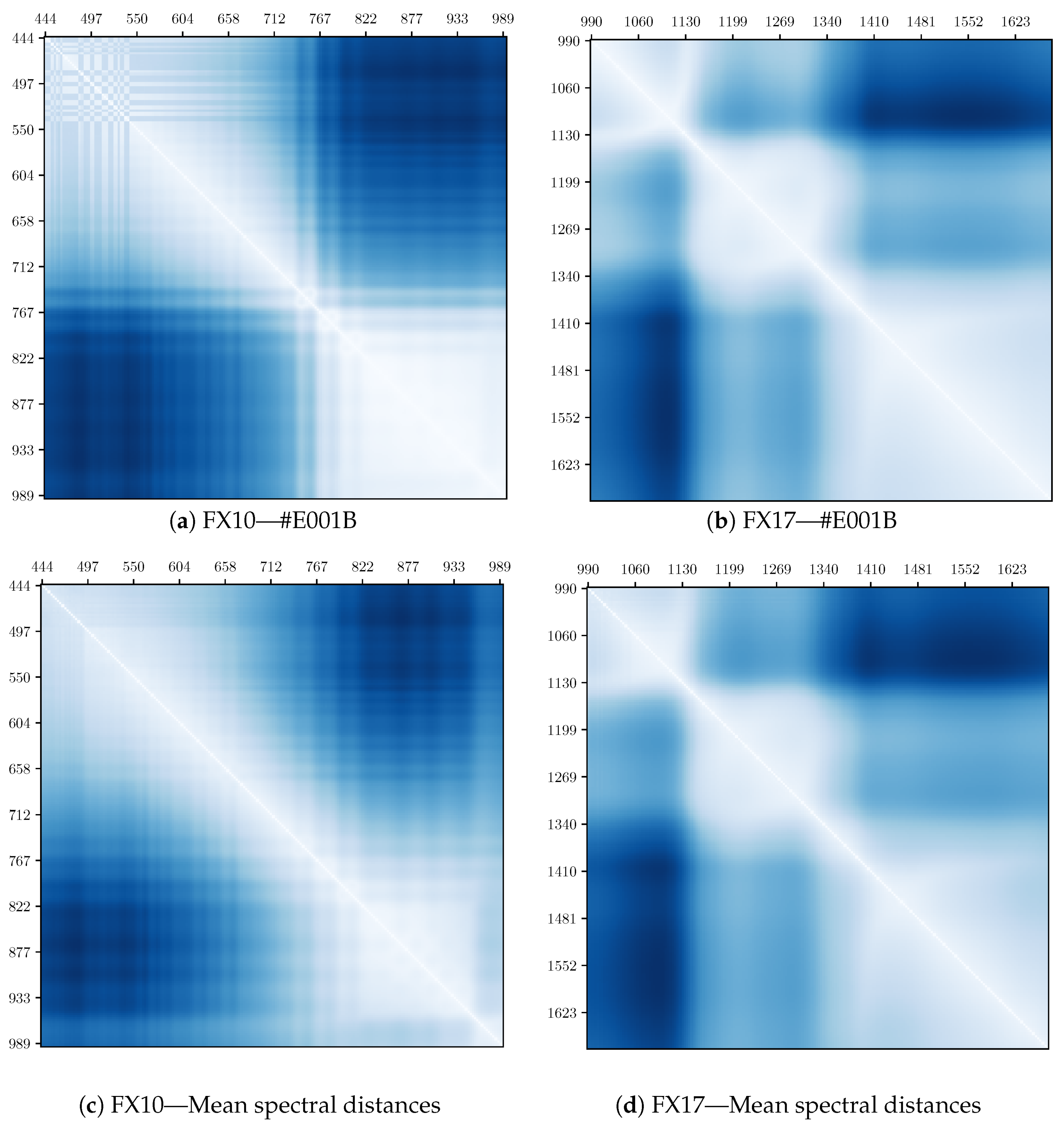 Mathematics 08 01071 g005