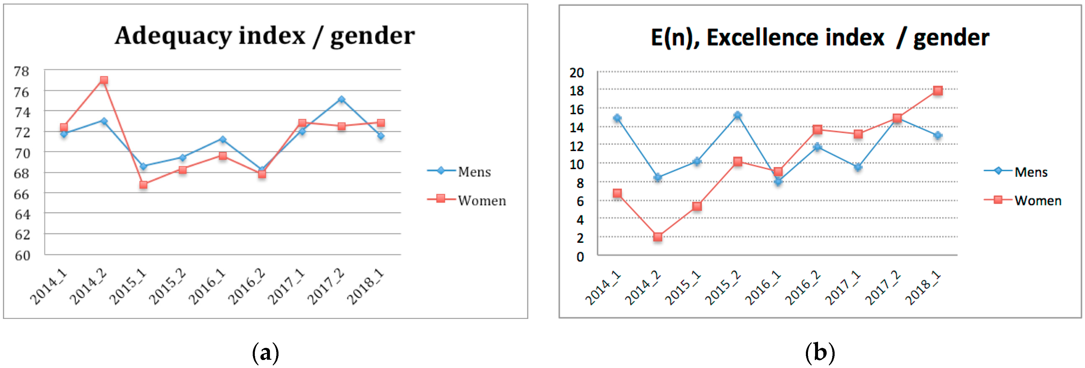 Mathematics 08 01075 g005 Mathematics 08 01075 g005