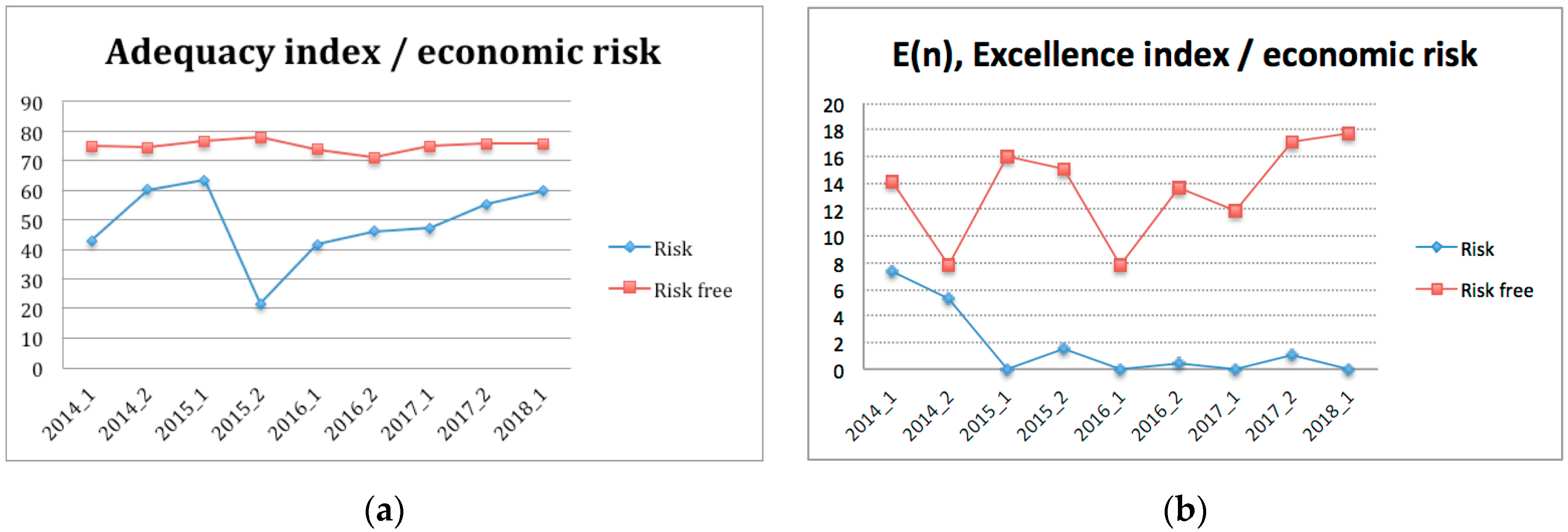 Mathematics 08 01075 g006 Mathematics 08 01075 g006