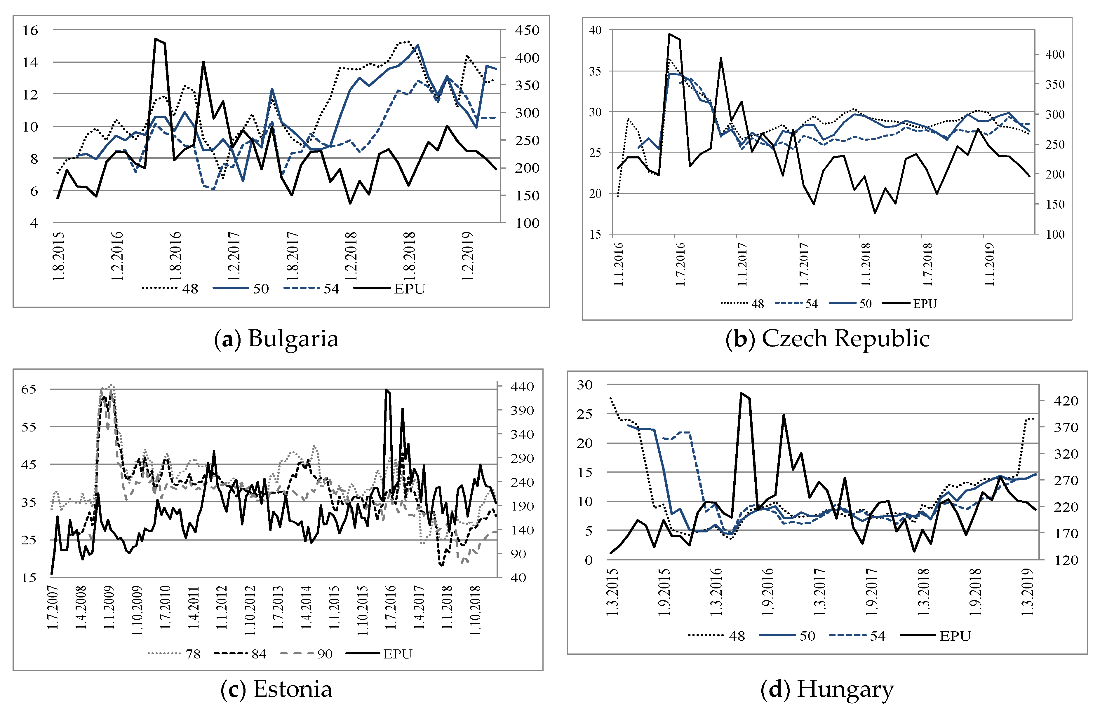 Mathematics 08 01077 g0a2a