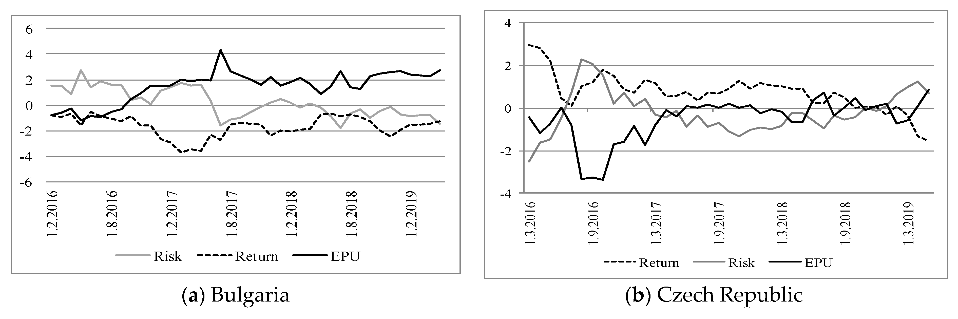Mathematics 08 01077 g0a3a