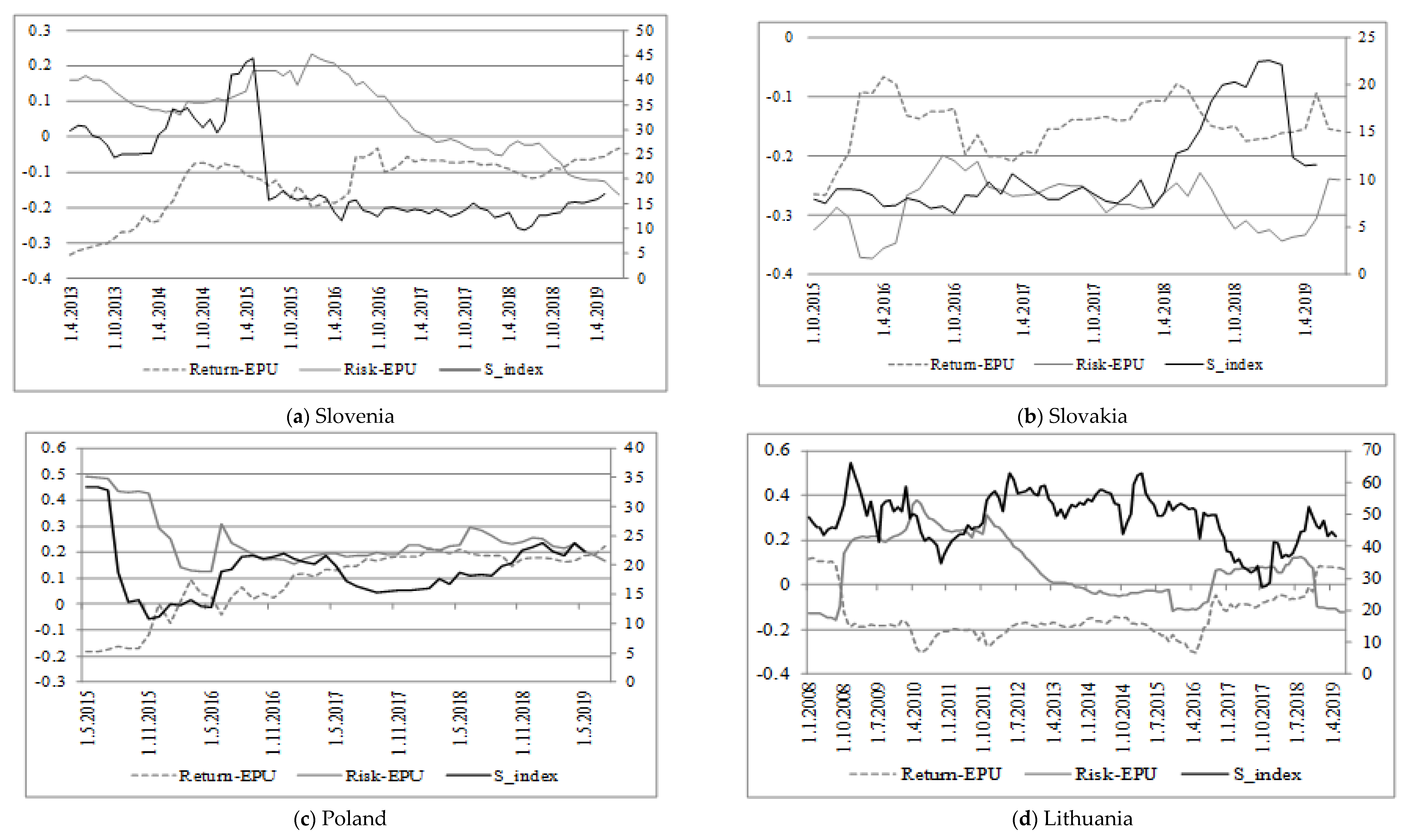 Mathematics 08 01077 g0a5a