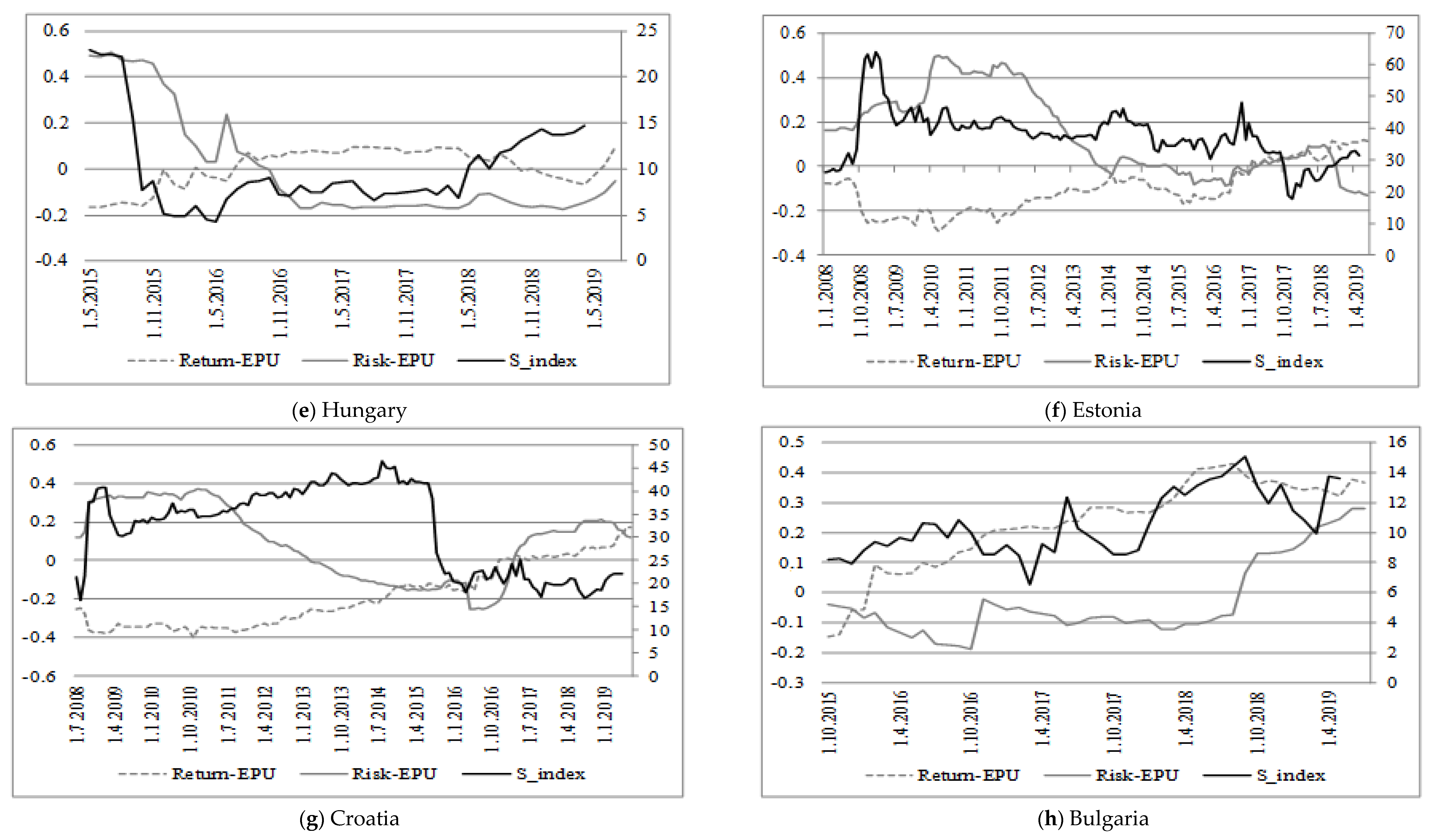 Mathematics 08 01077 g0a5b