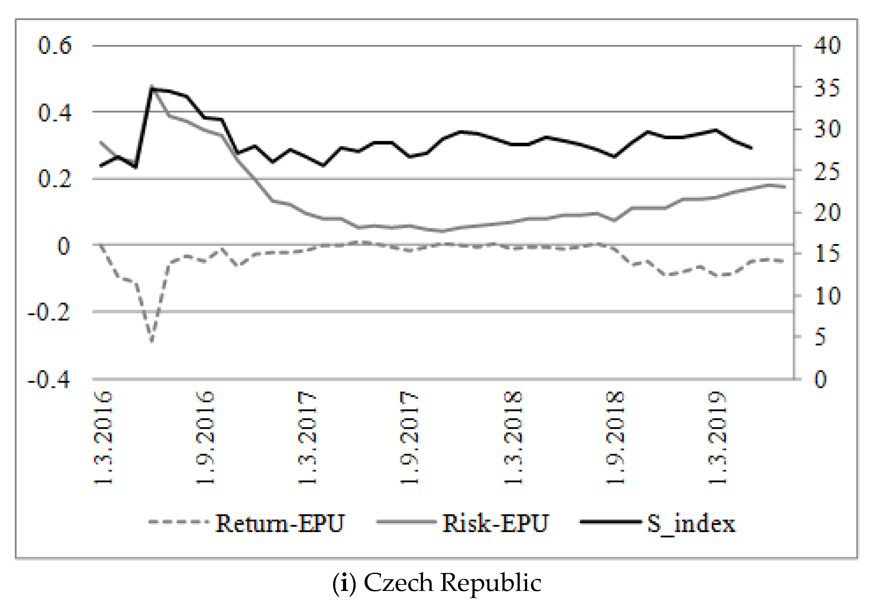 Mathematics 08 01077 g0a5c