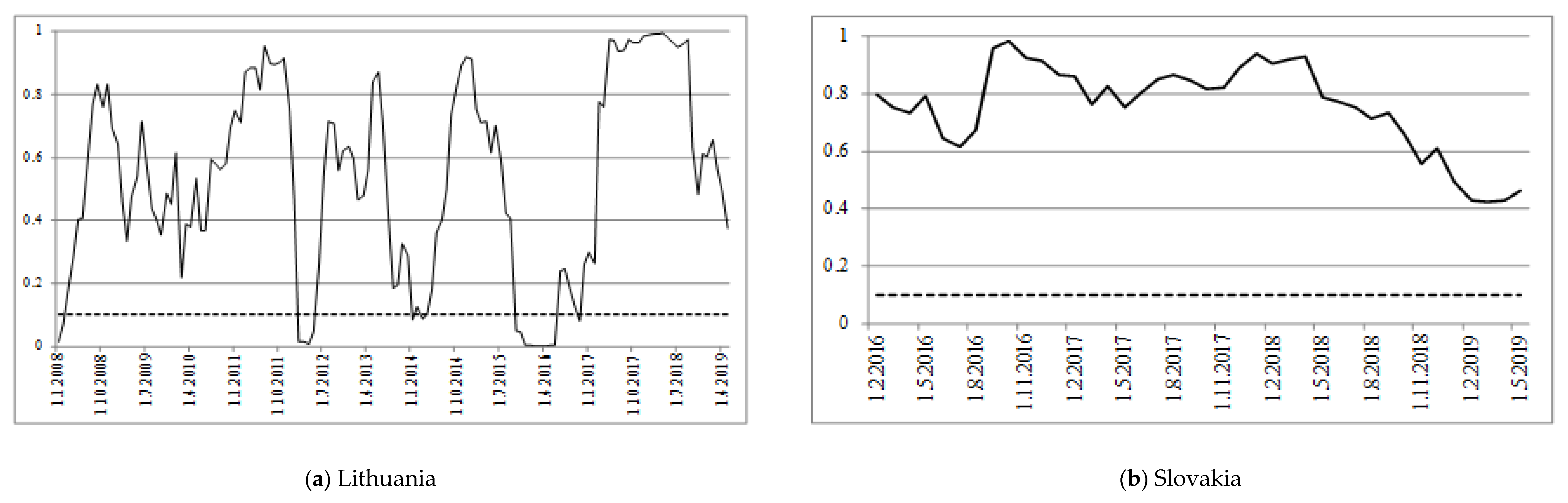 Mathematics 08 01077 g0a6a