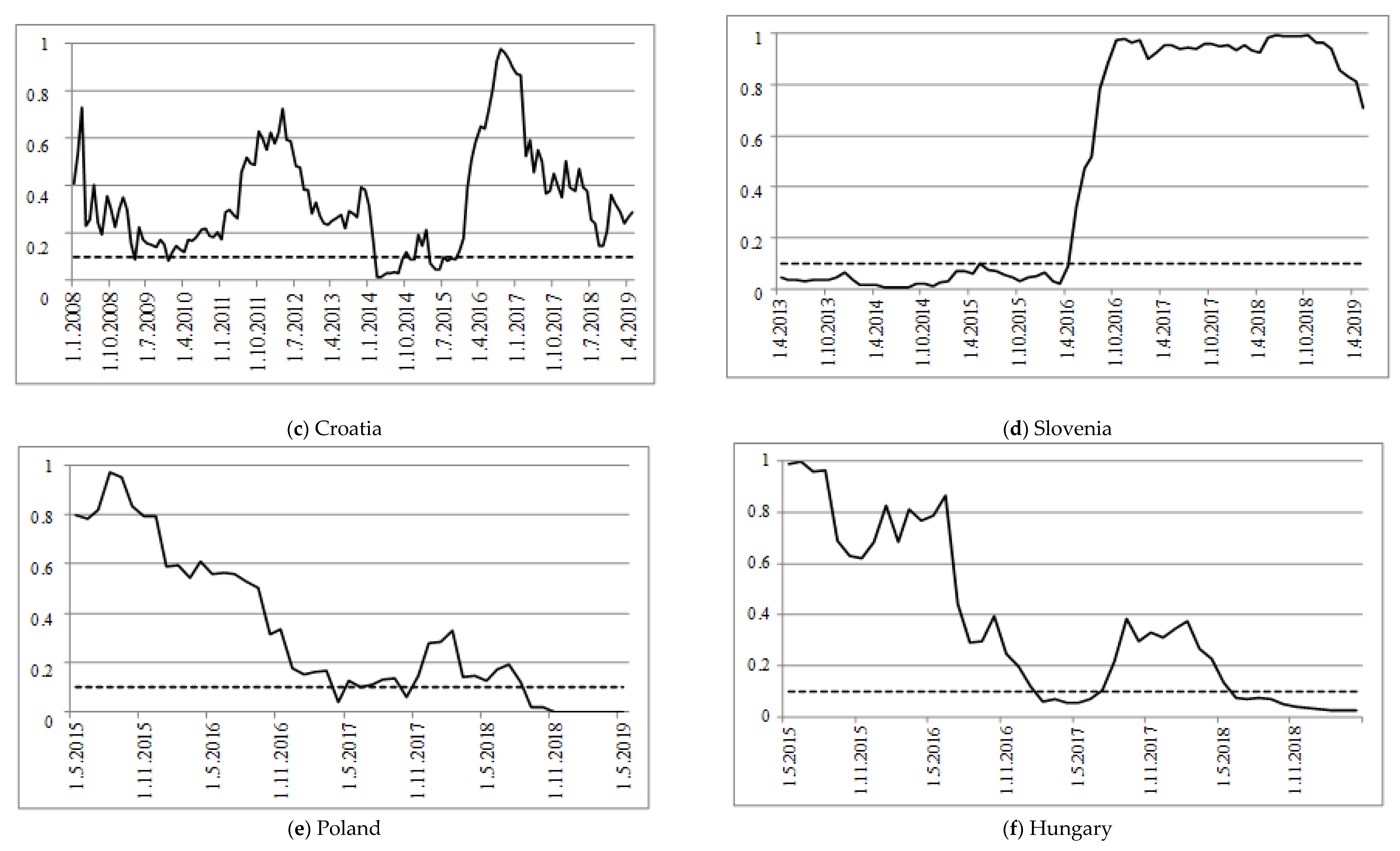 Mathematics 08 01077 g0a6b