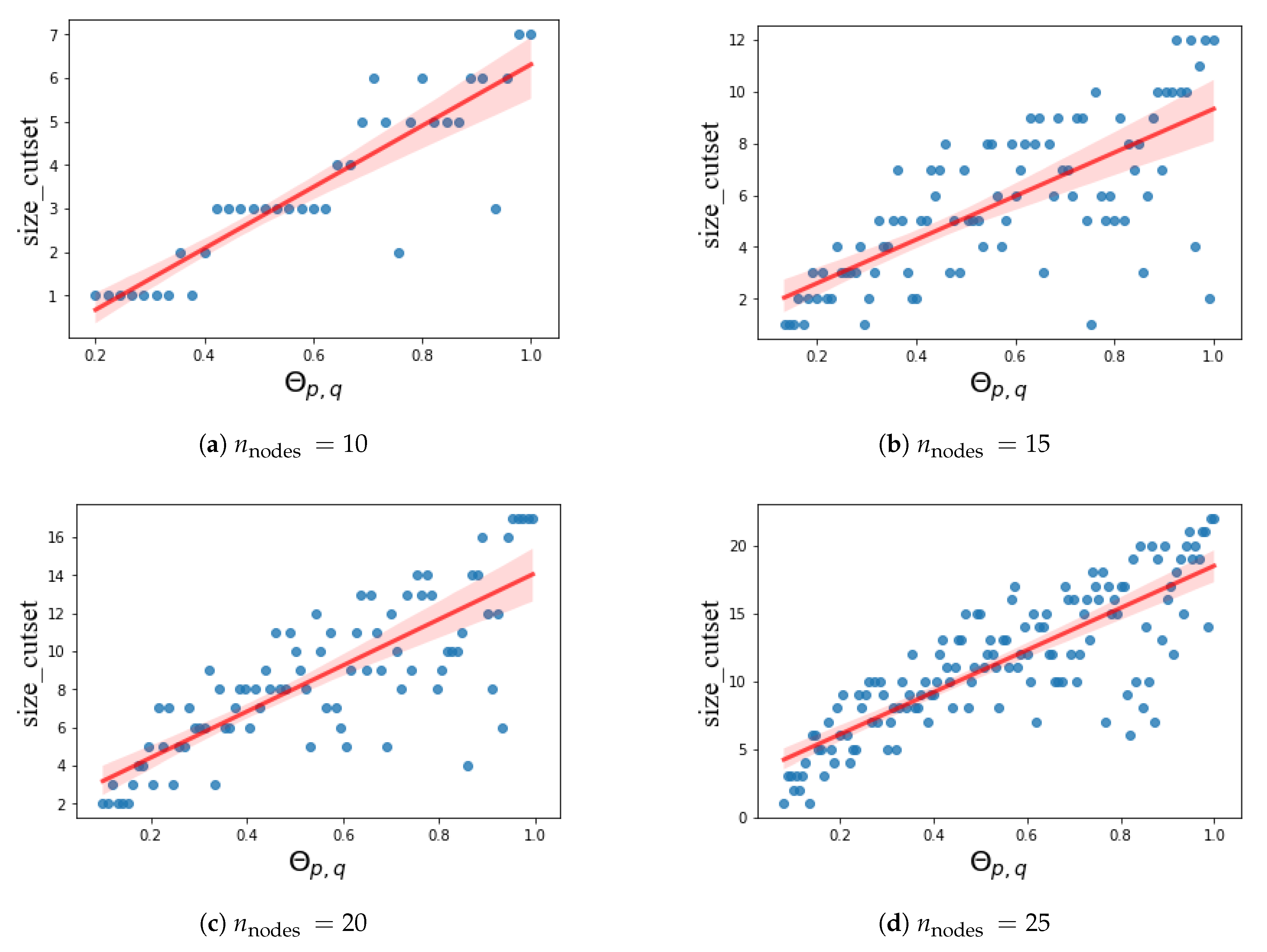 Mathematics 08 01079 g002