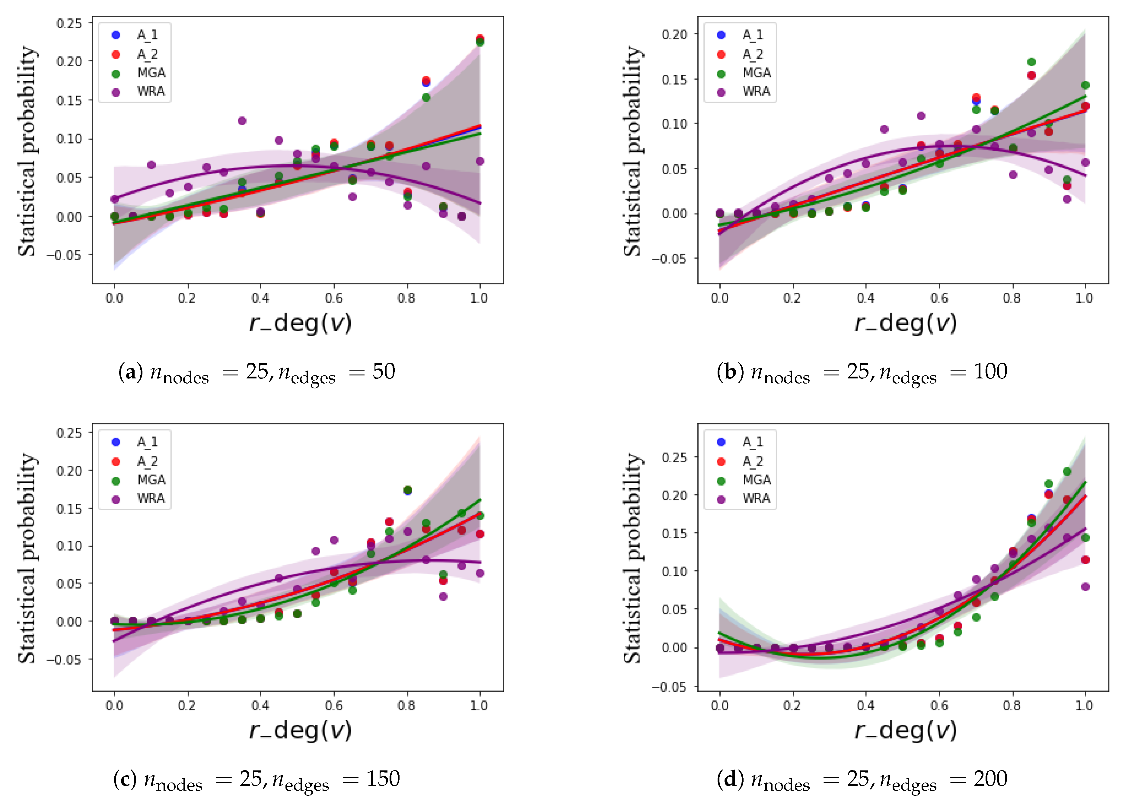 Mathematics 08 01079 g003