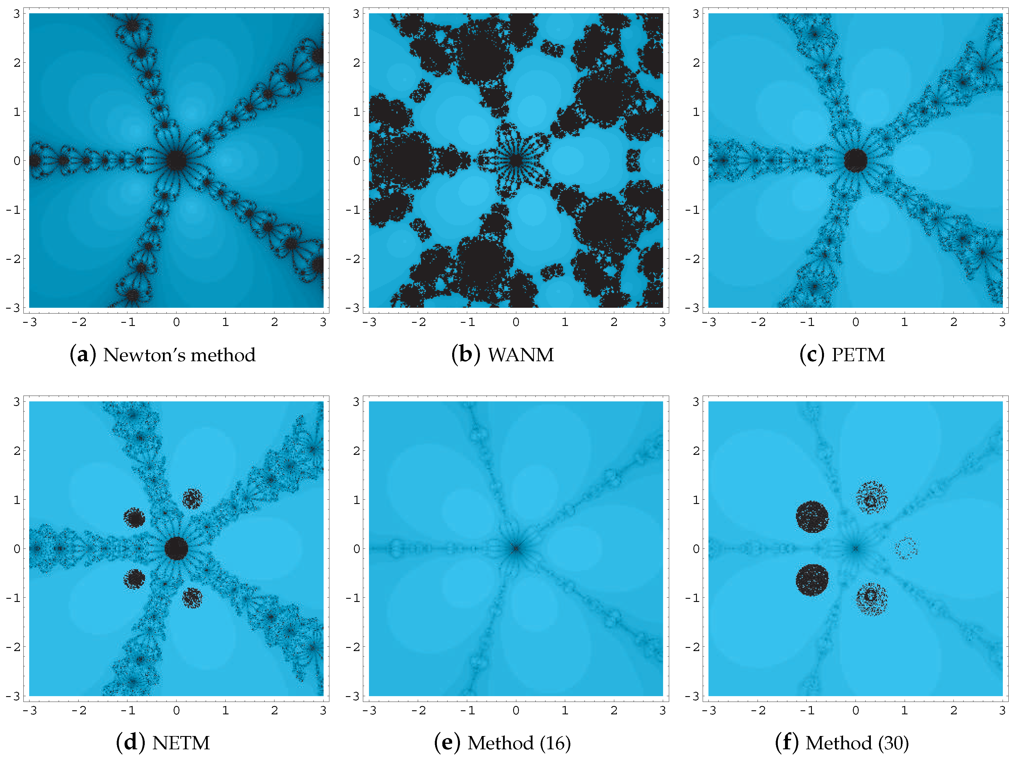 Mathematics 08 01080 g004