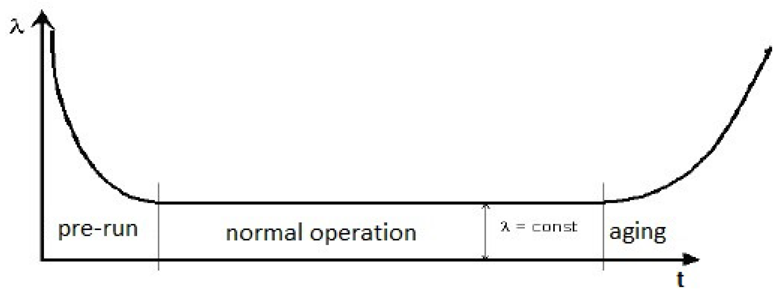 Mathematics 08 01081 g001