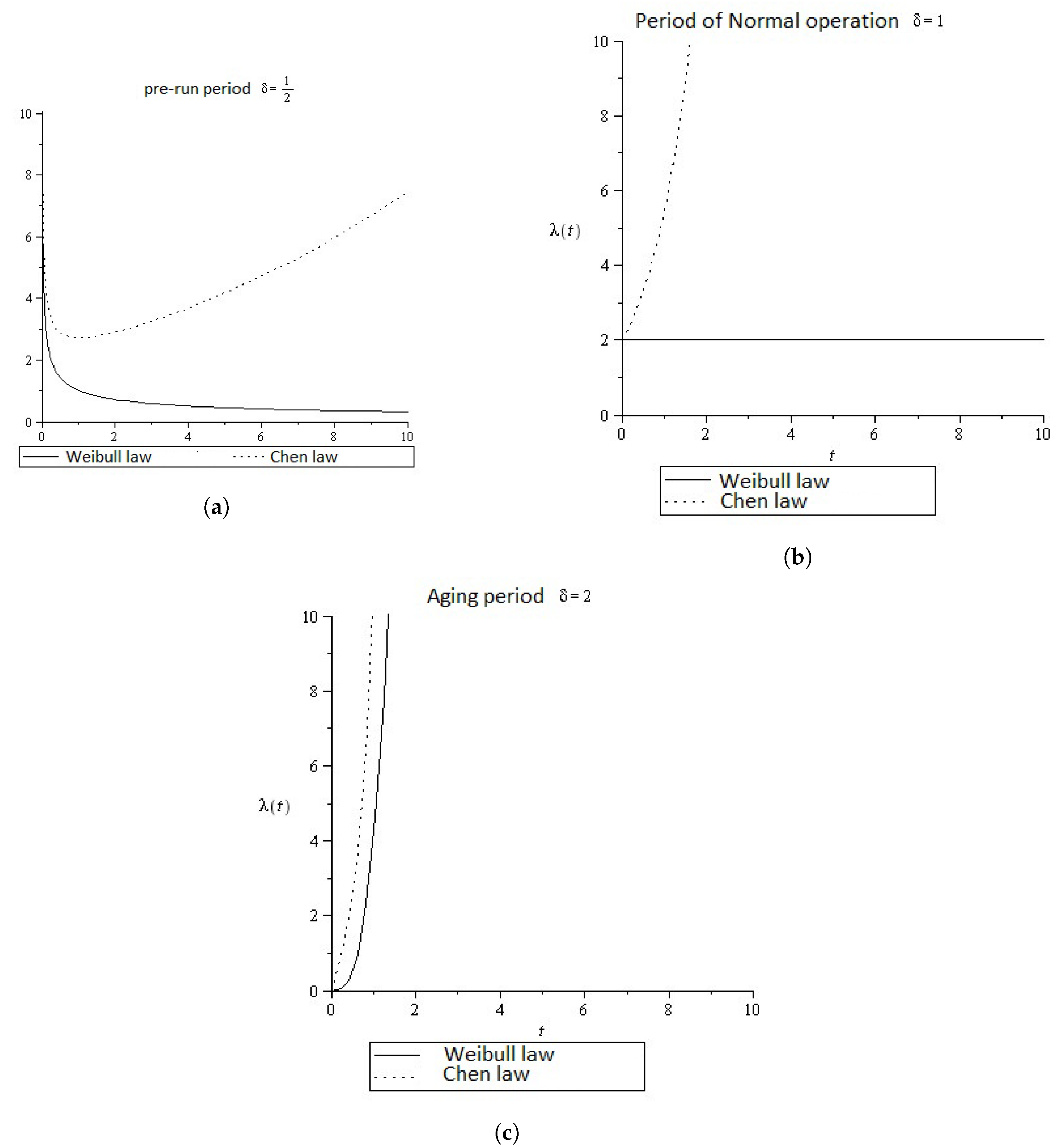 Mathematics 08 01081 g003