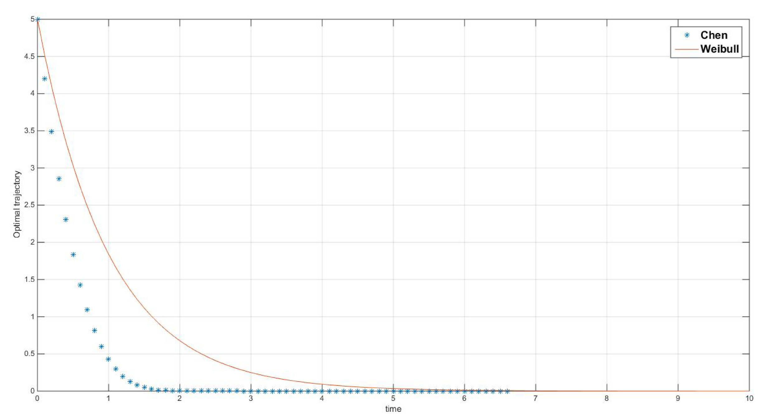 Mathematics 08 01081 g004