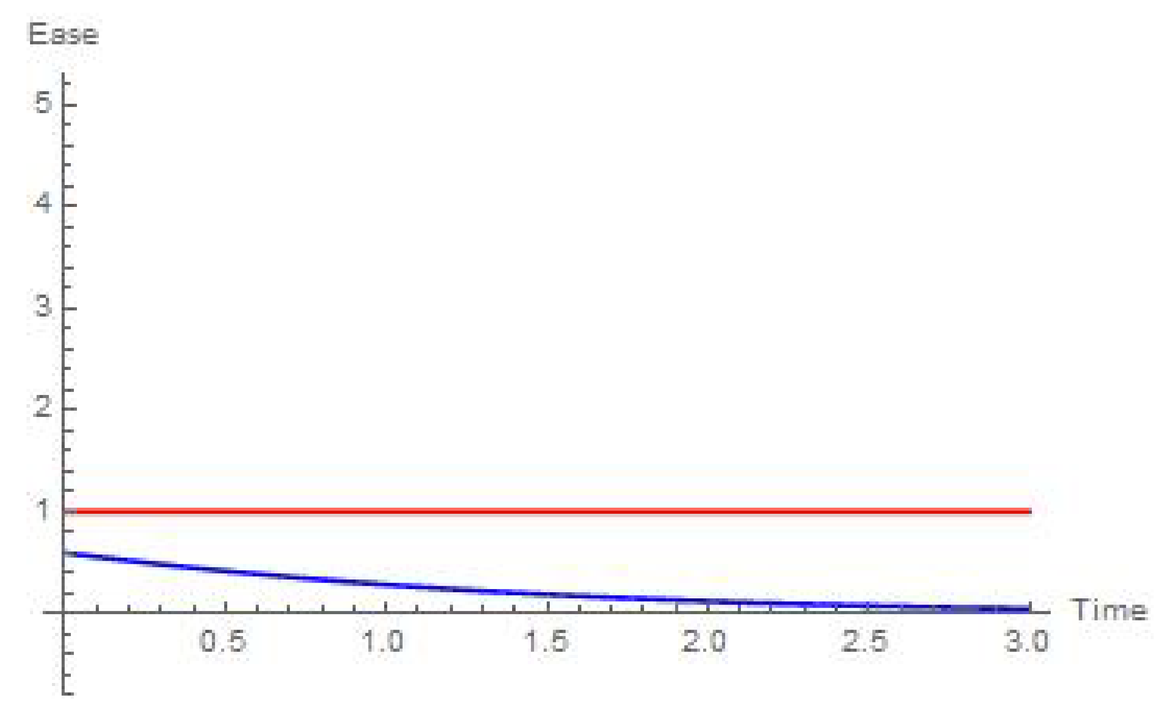 Mathematics 08 01081 g006