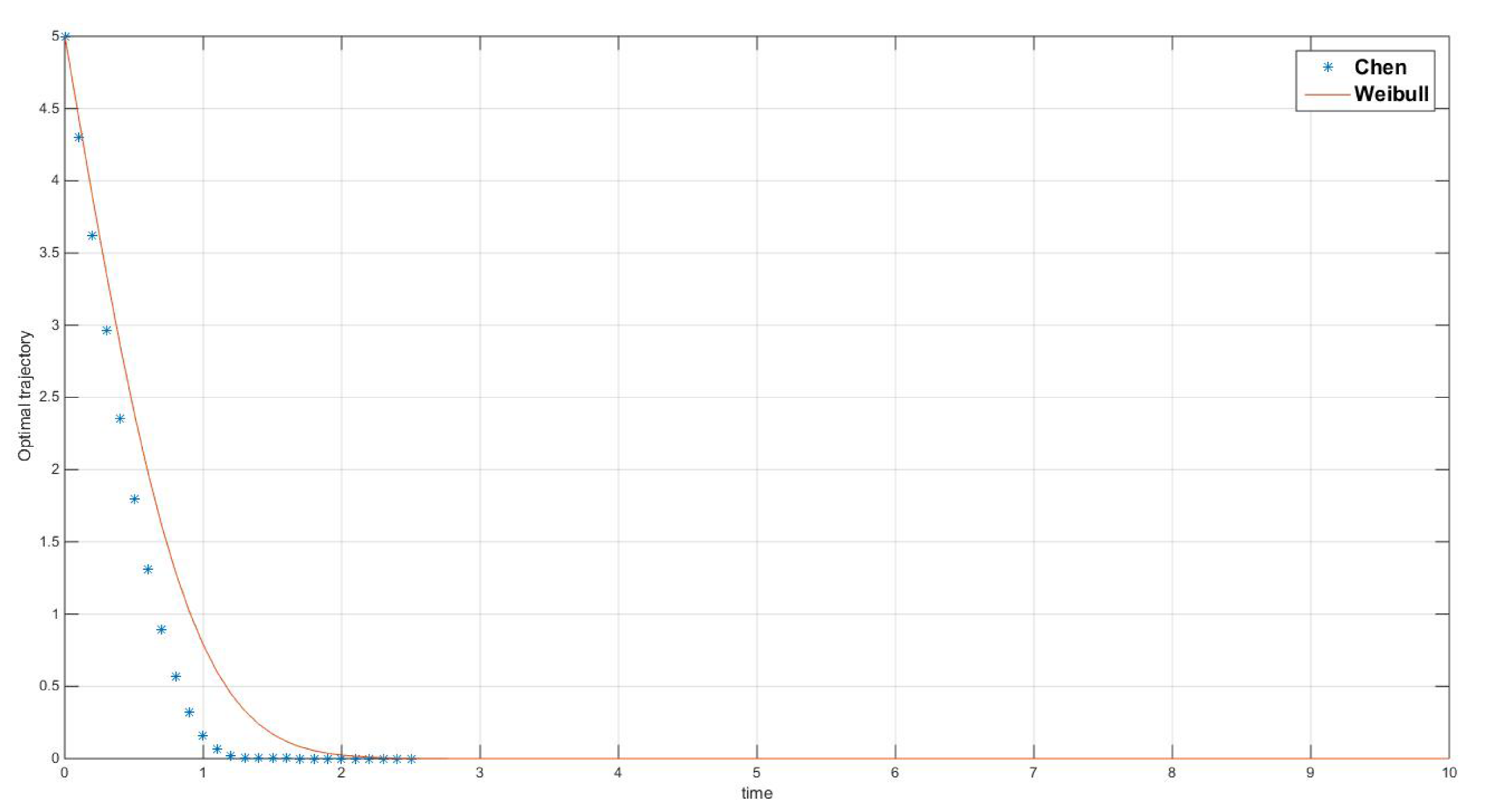 Mathematics 08 01081 g007