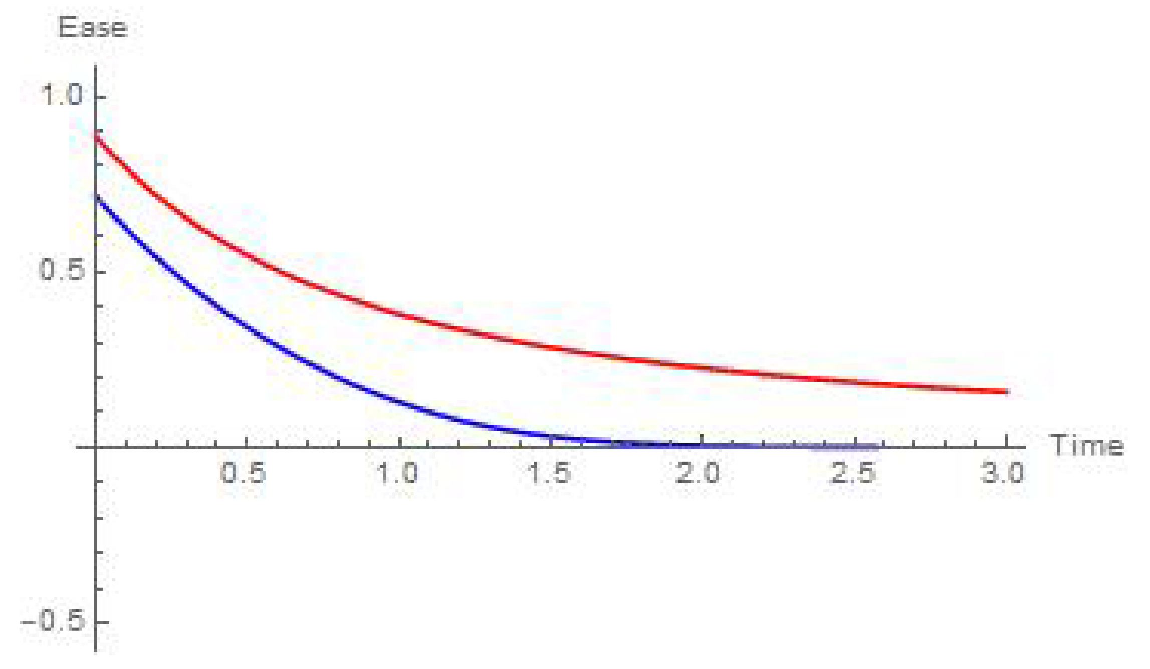 Mathematics 08 01081 g009