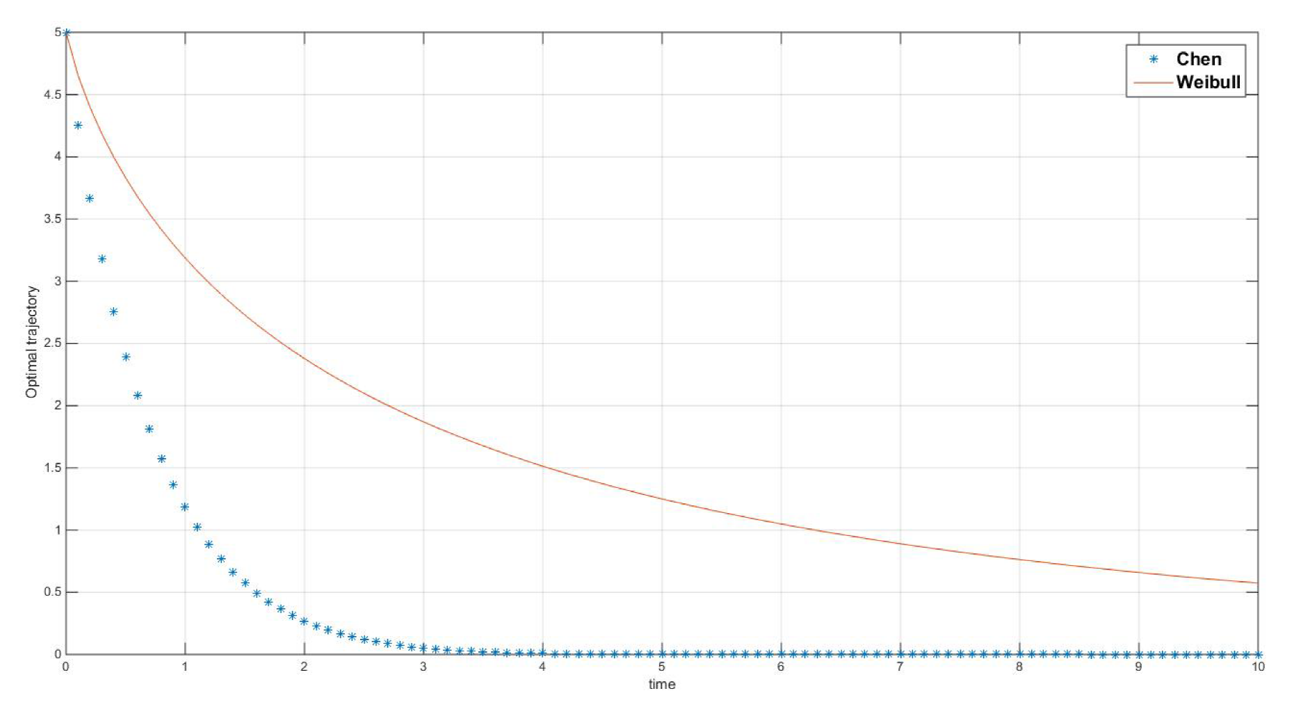 Mathematics 08 01081 g010