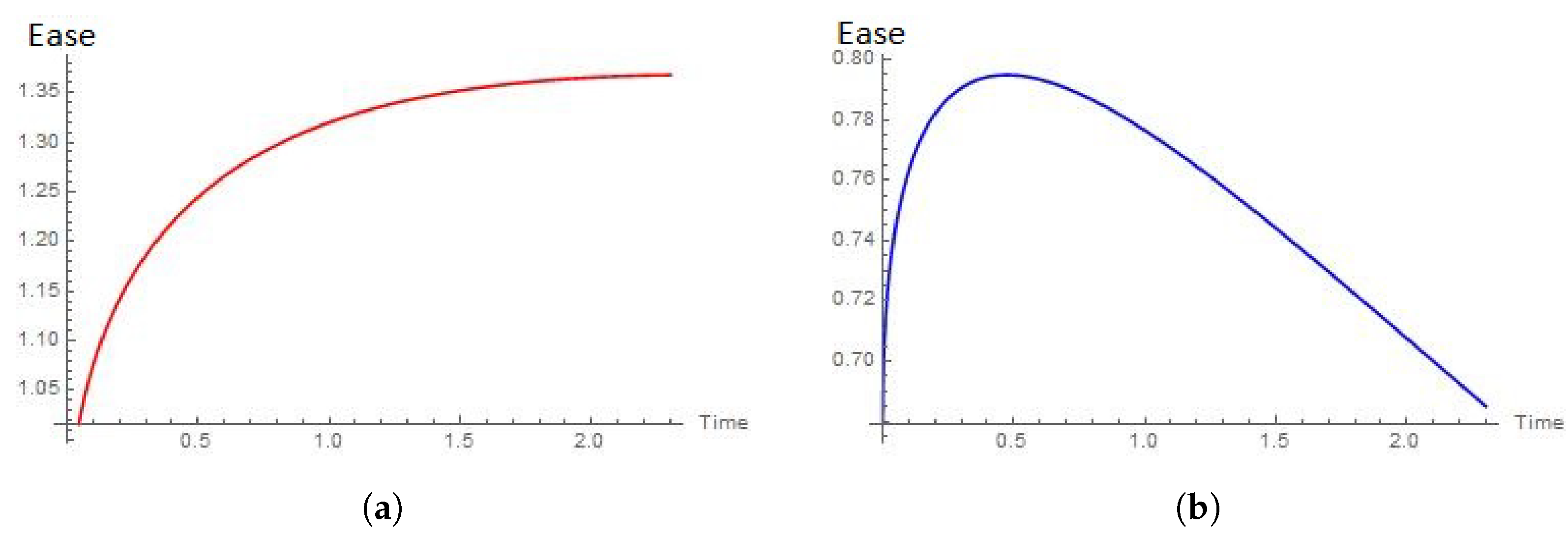 Mathematics 08 01081 g013
