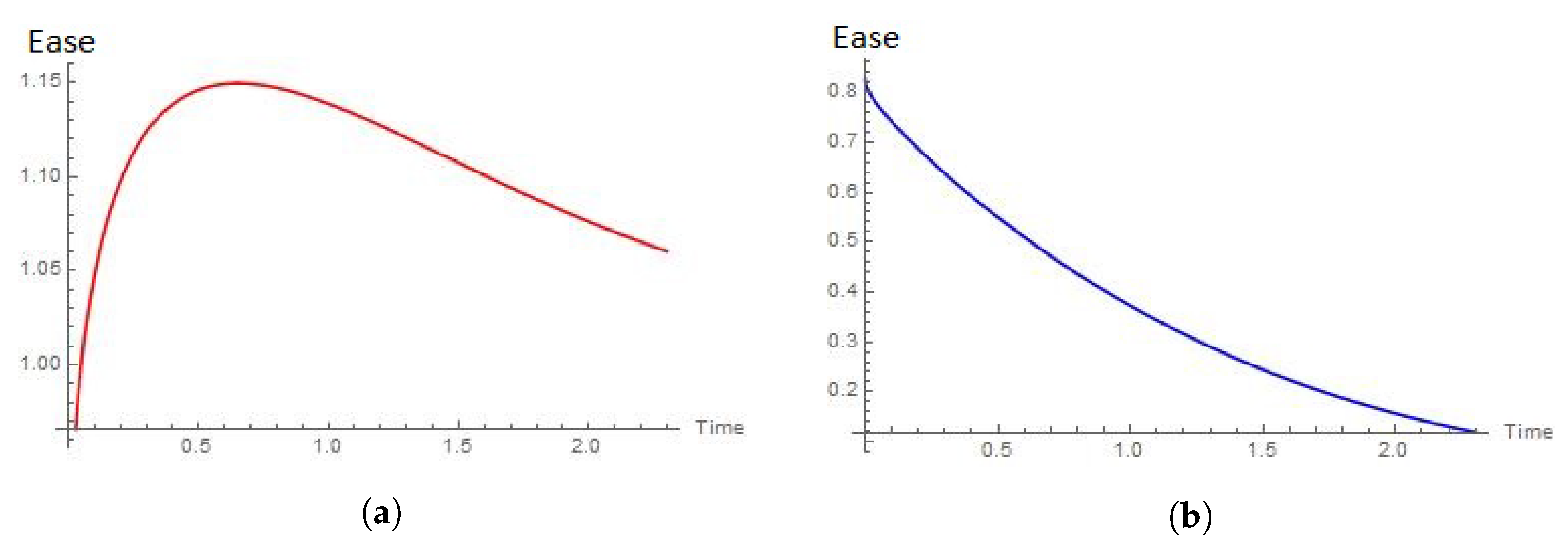 Mathematics 08 01081 g014