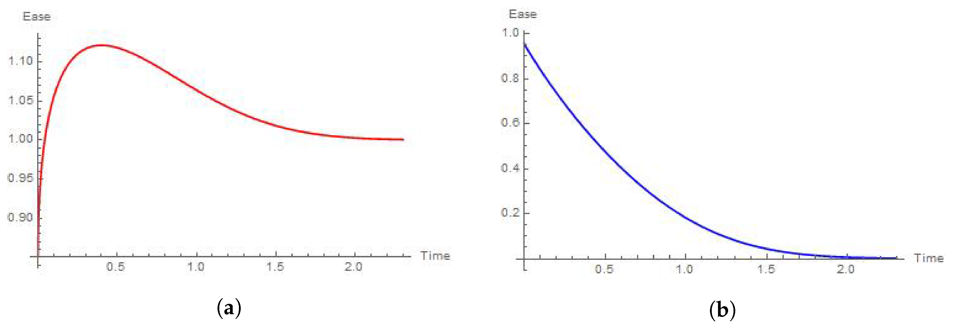 Mathematics 08 01081 g015