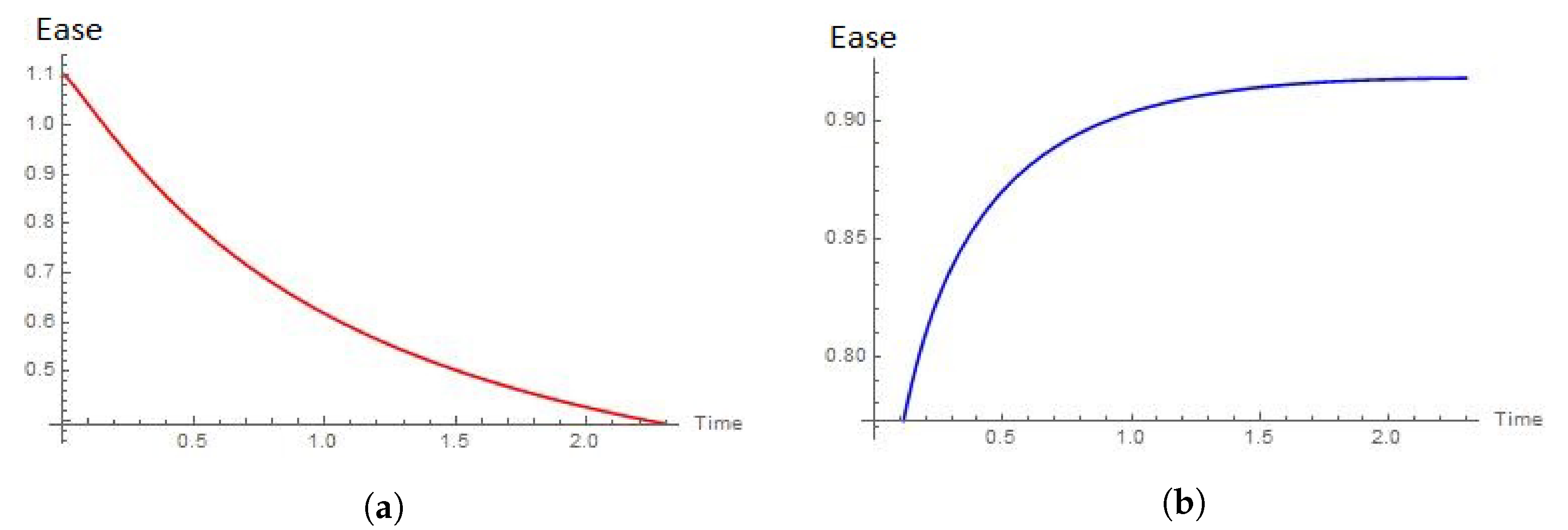 Mathematics 08 01081 g016