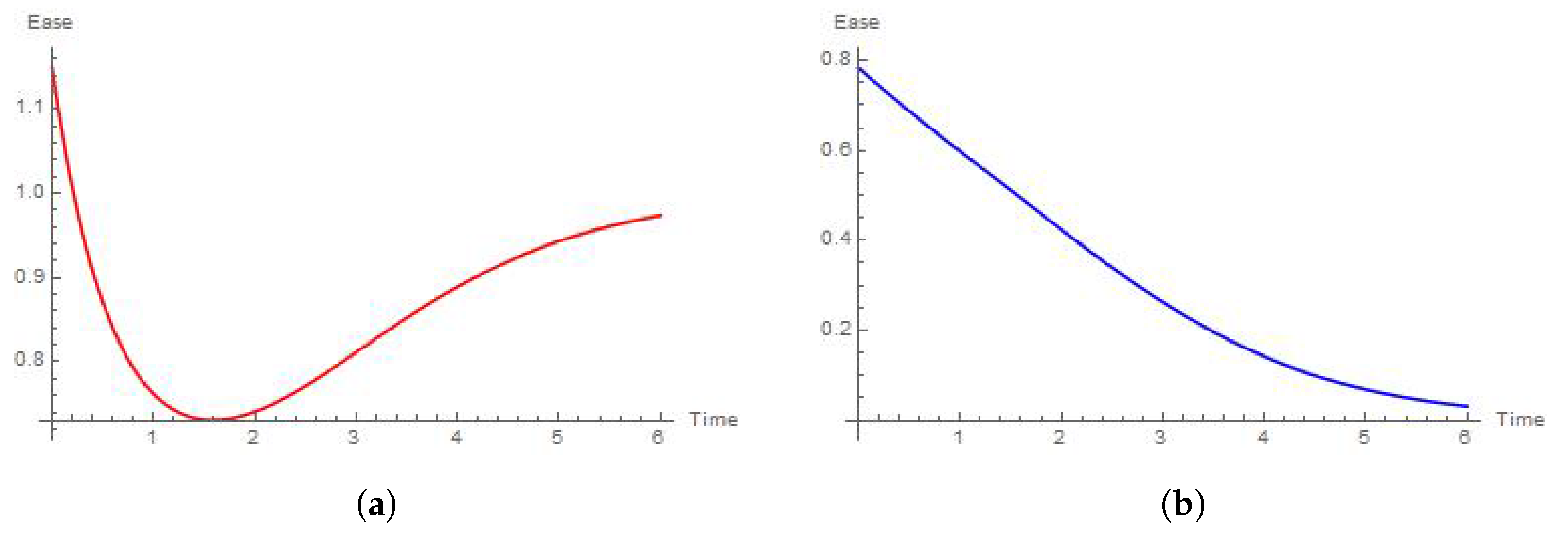 Mathematics 08 01081 g017