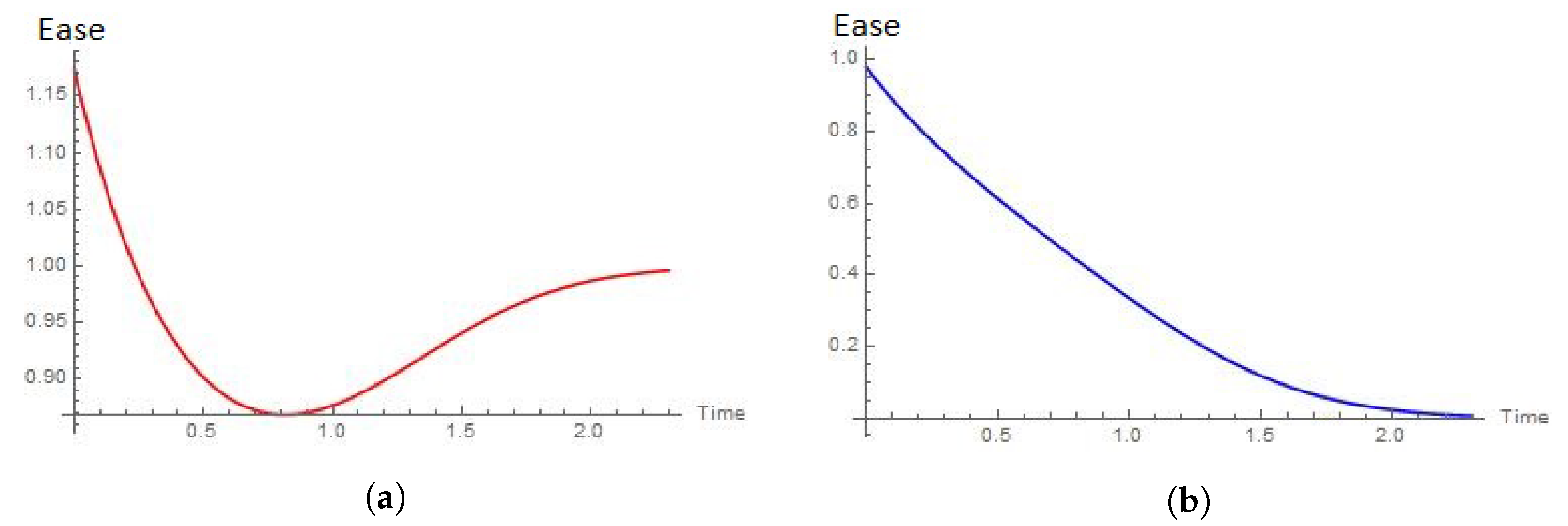 Mathematics 08 01081 g018