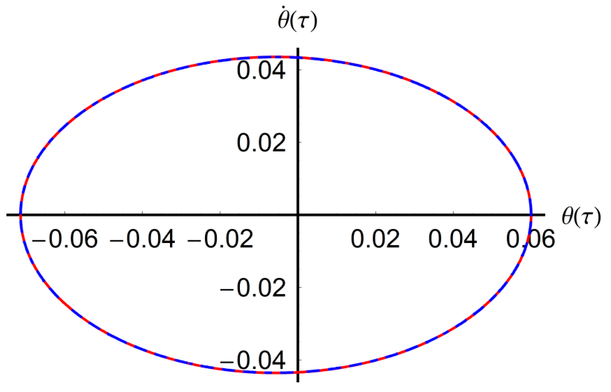 Mathematics 08 01083 g004