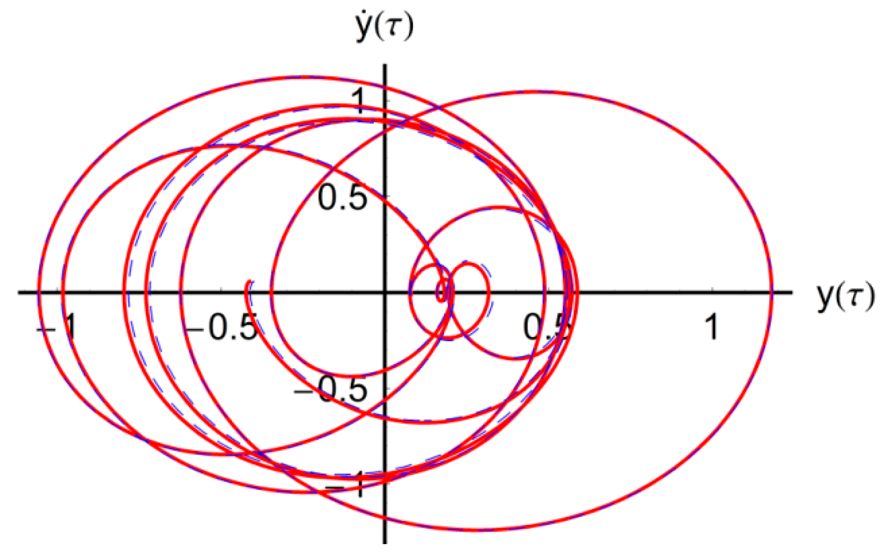 Mathematics 08 01083 g008