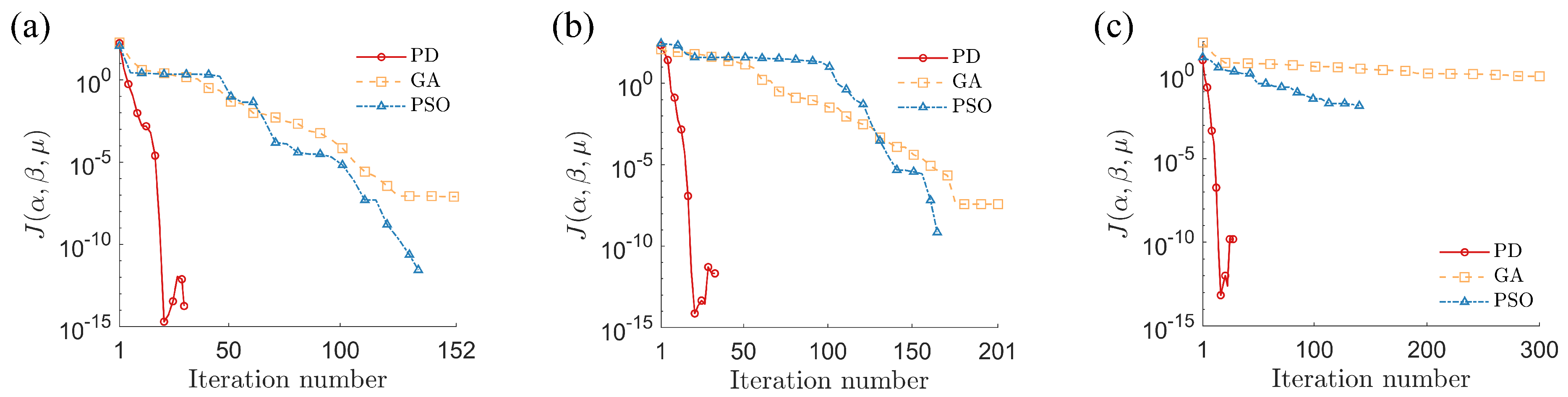 Mathematics 08 01084 g003 Mathematics 08 01084 g003