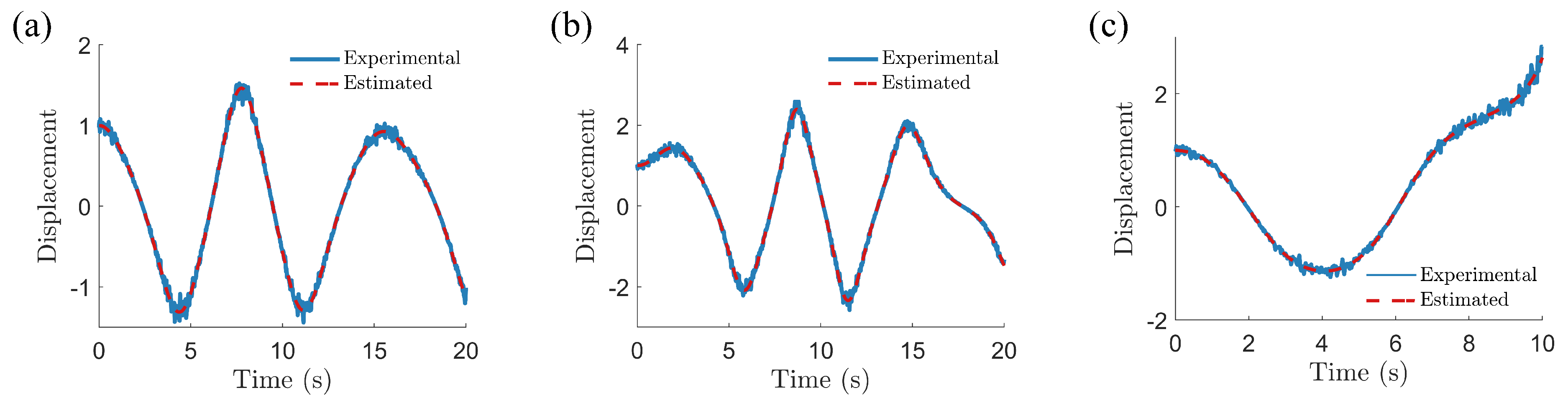 Mathematics 08 01084 g005 Mathematics 08 01084 g005