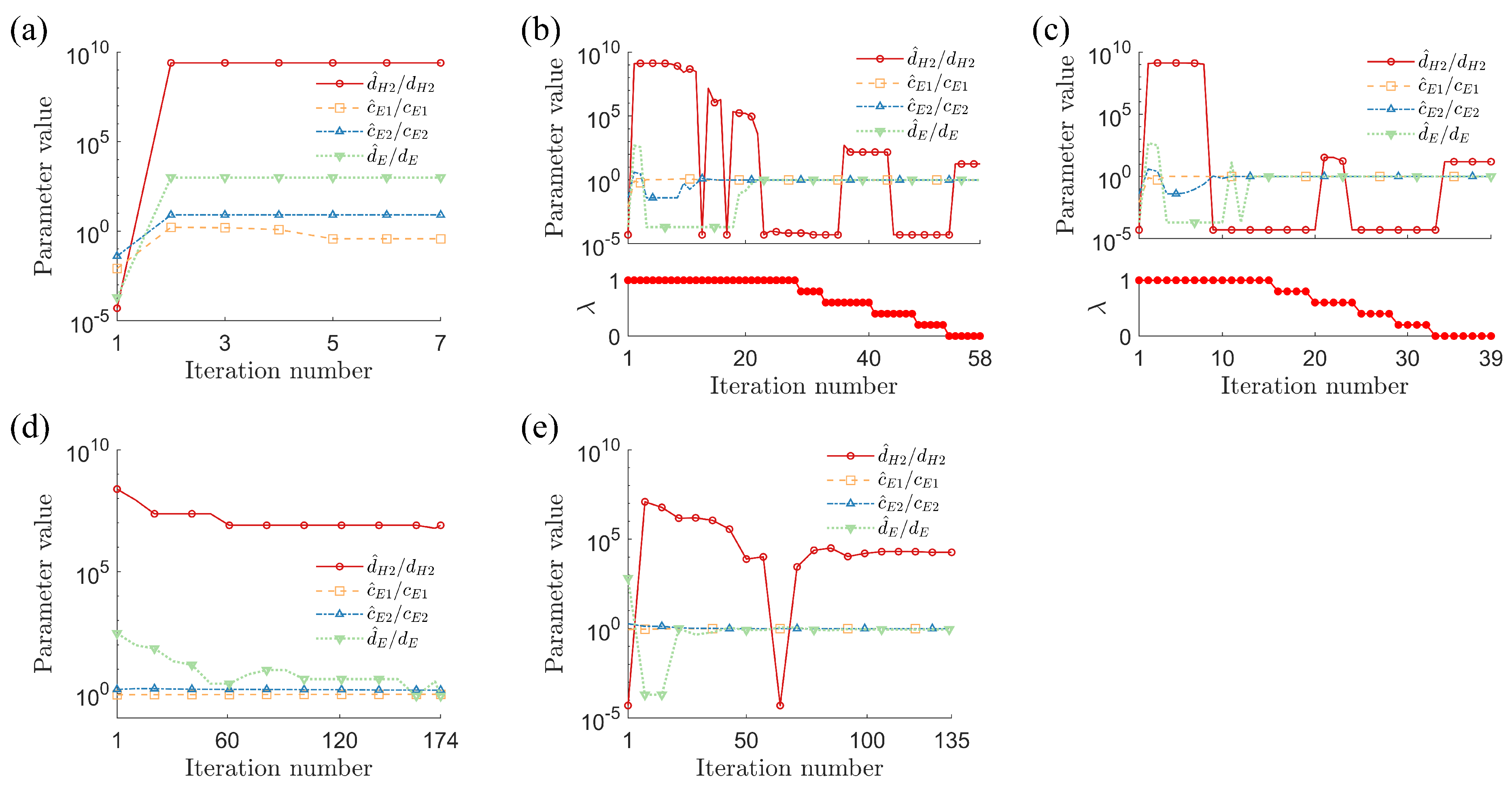 Mathematics 08 01084 g006 Mathematics 08 01084 g006