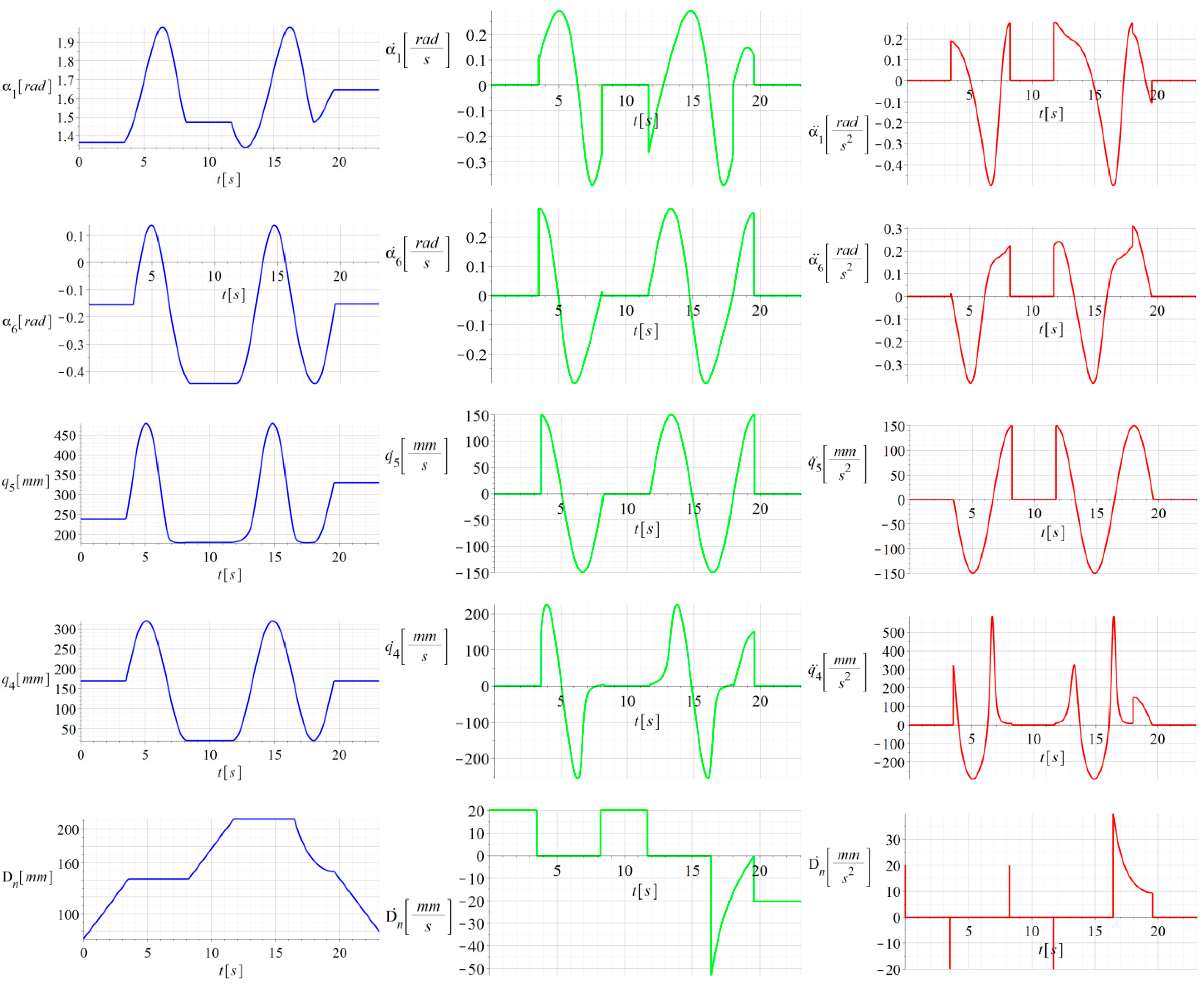 Mathematics 08 01086 g006