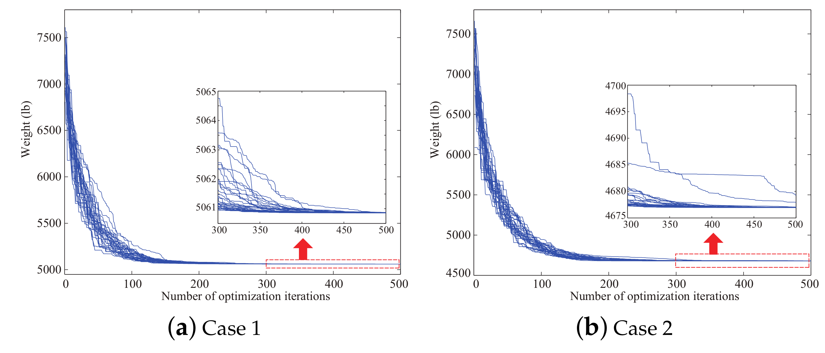 Mathematics 08 01087 g003