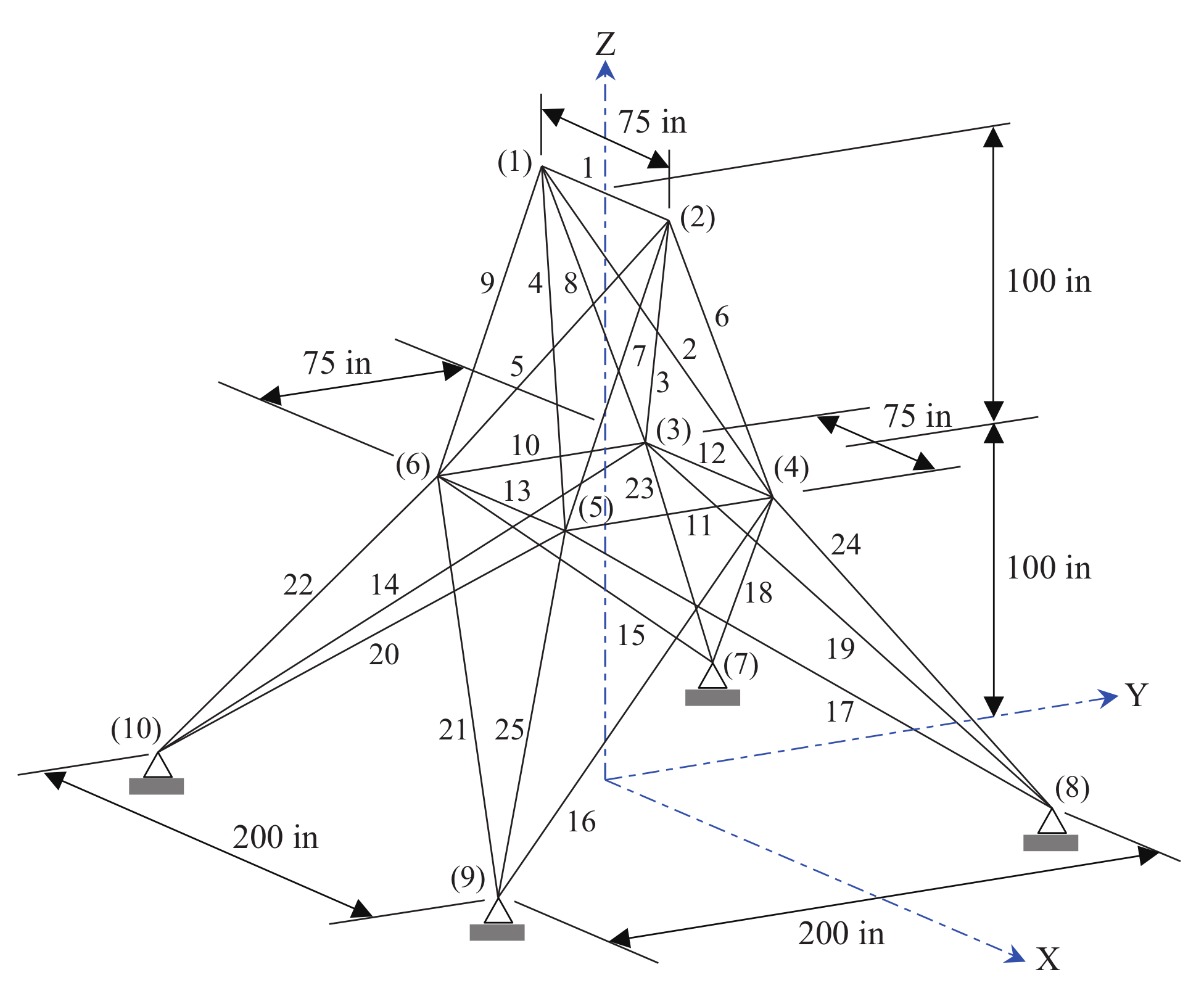 Mathematics 08 01087 g004