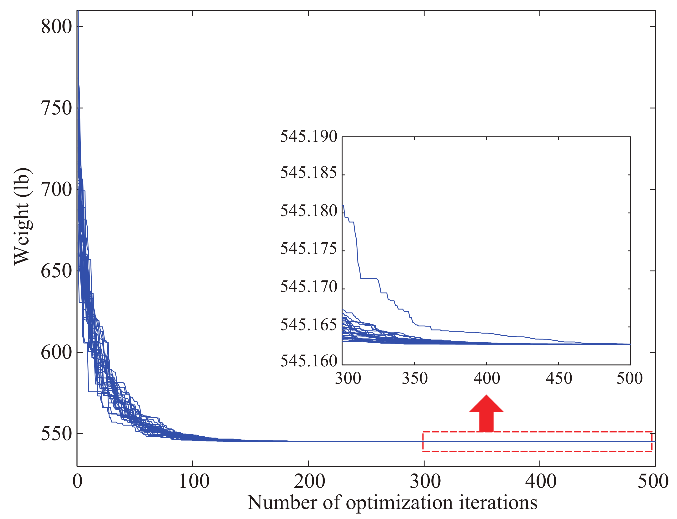 Mathematics 08 01087 g005