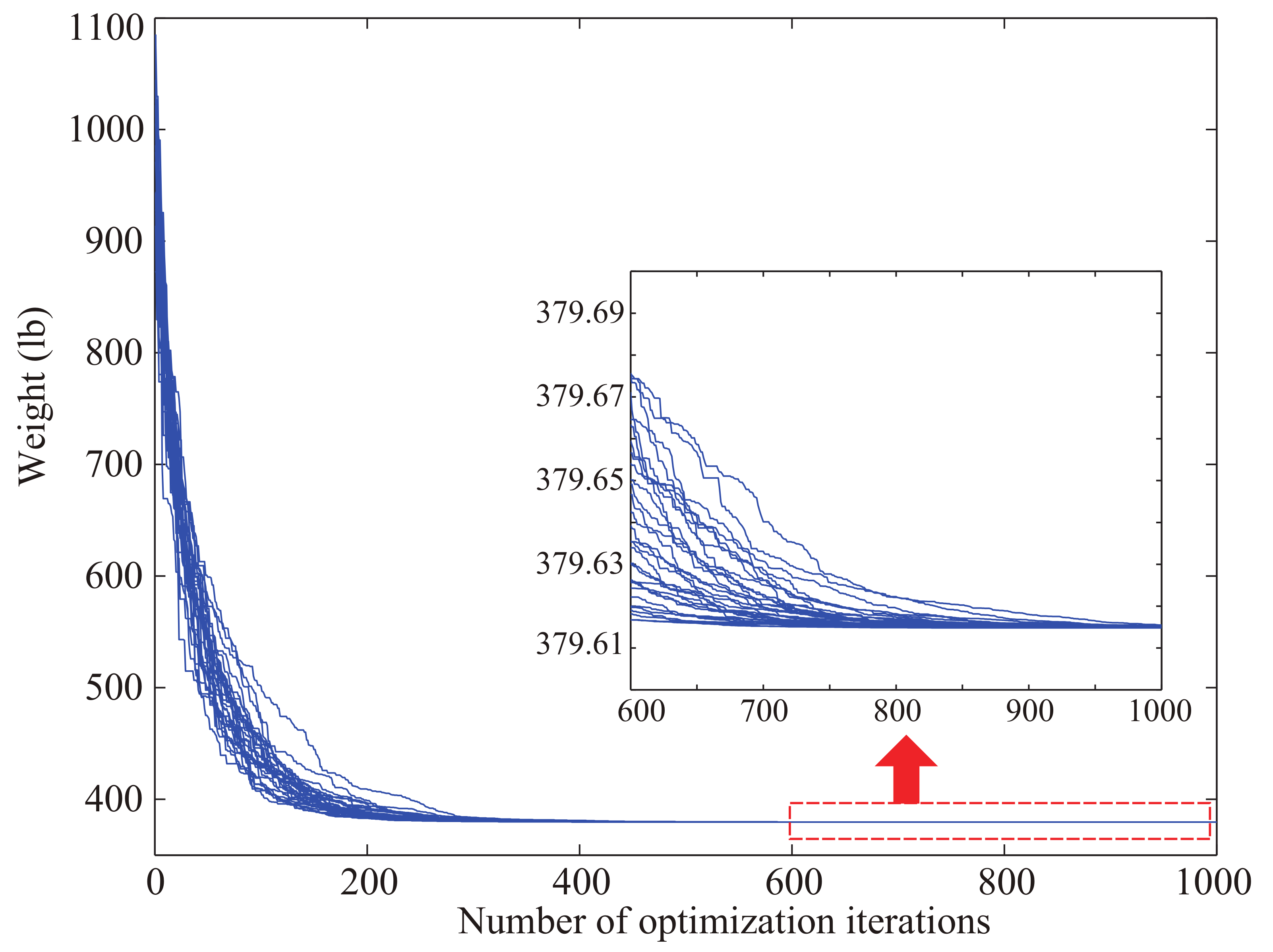 Mathematics 08 01087 g007