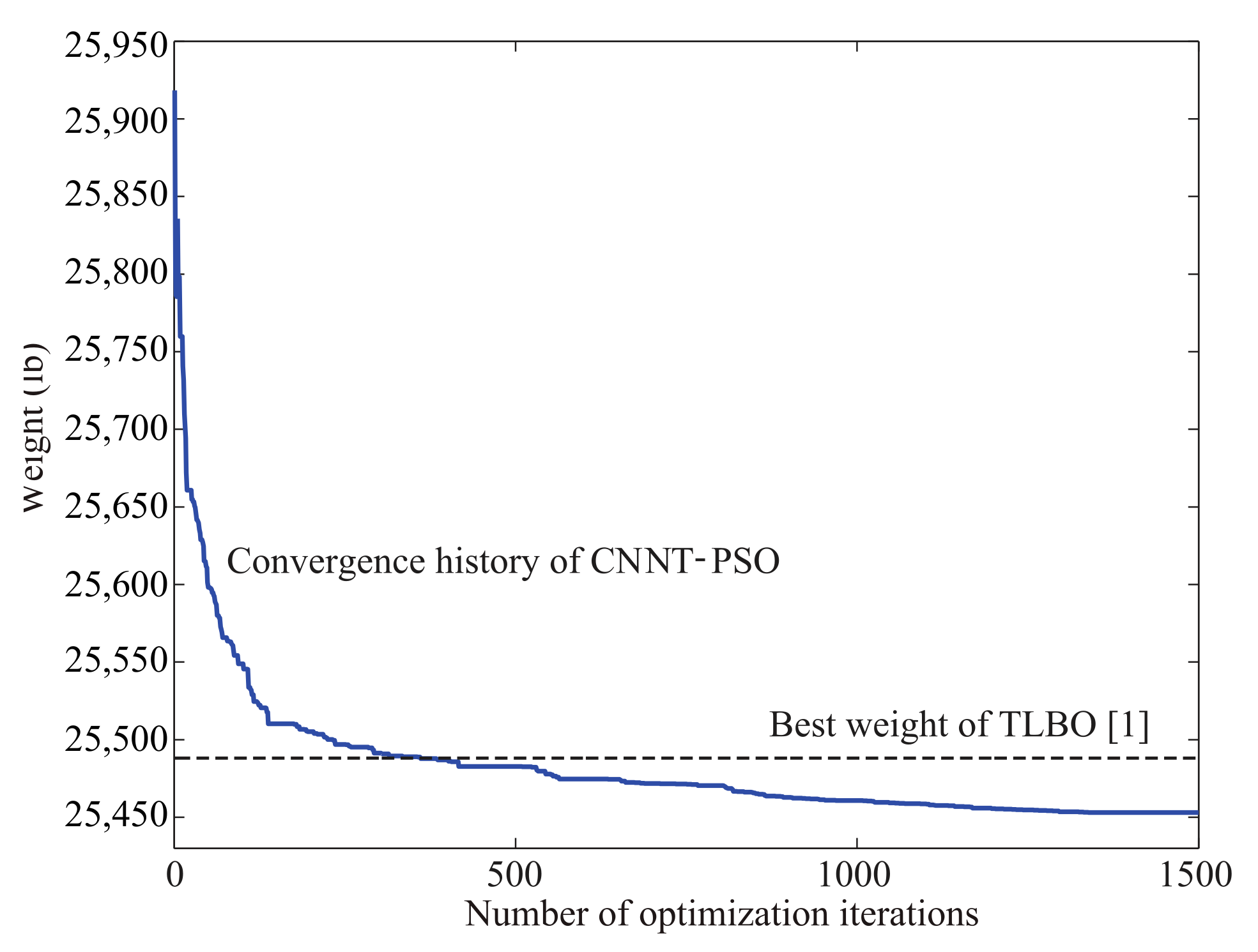 Mathematics 08 01087 g009