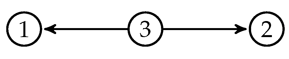 Mathematics 08 01088 g005