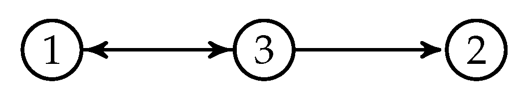 Mathematics 08 01088 g007