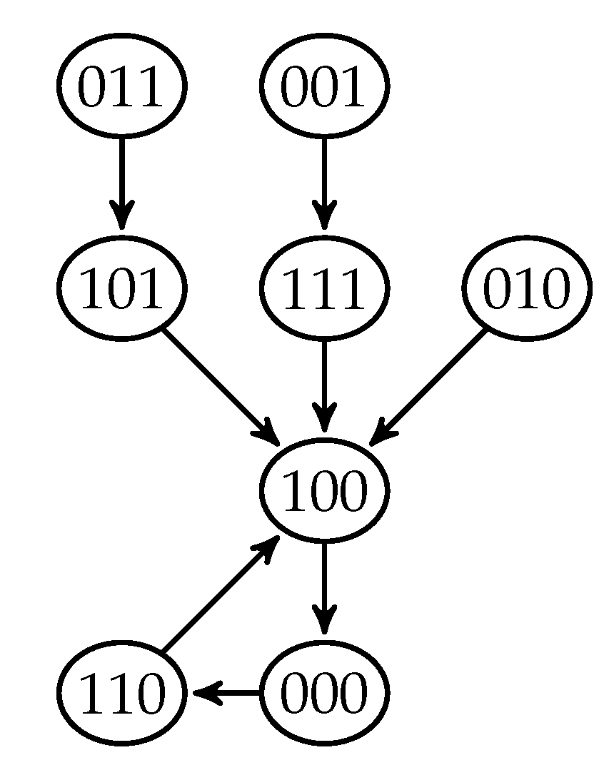 Mathematics 08 01088 g012