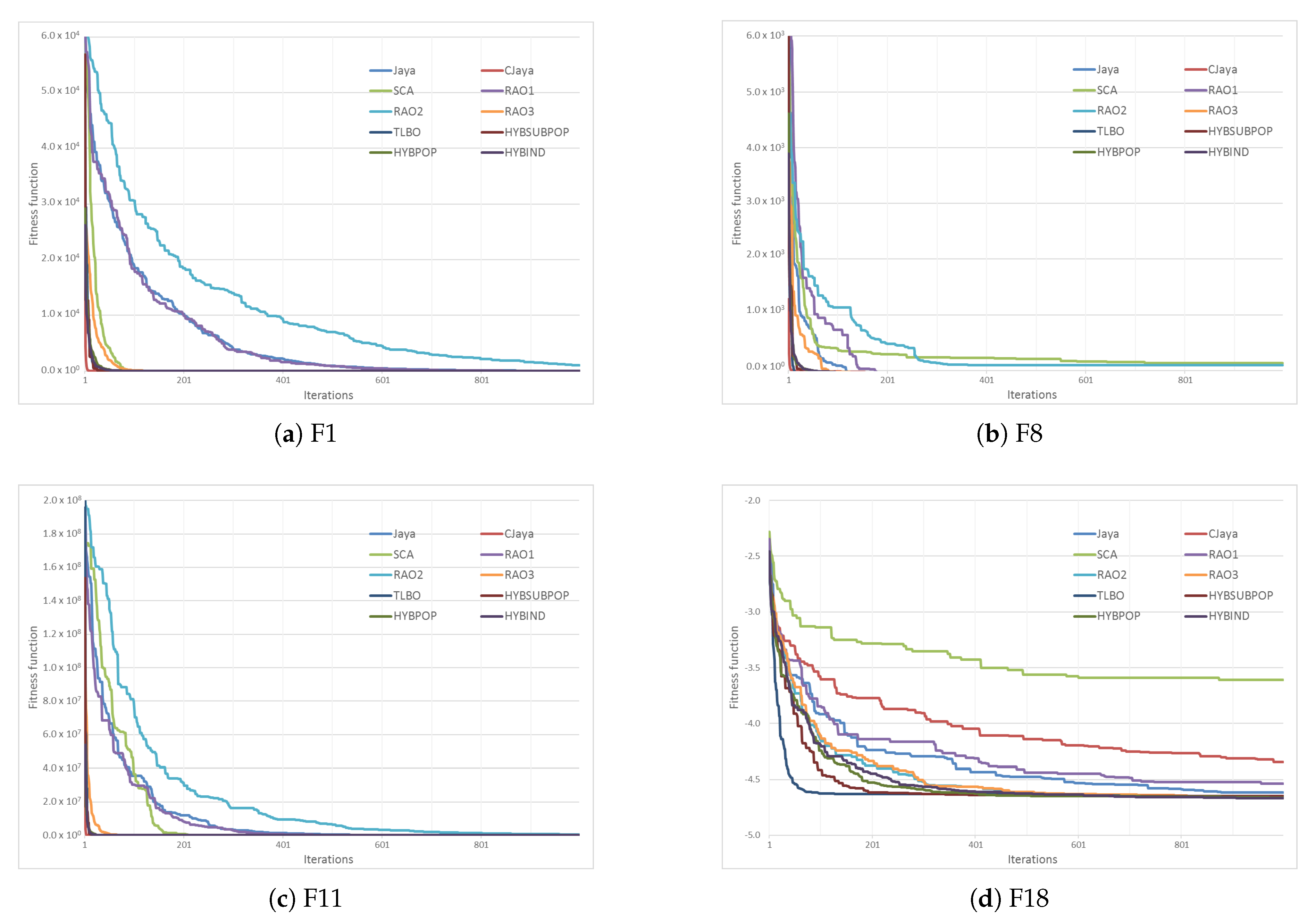 Mathematics 08 01092 g001
