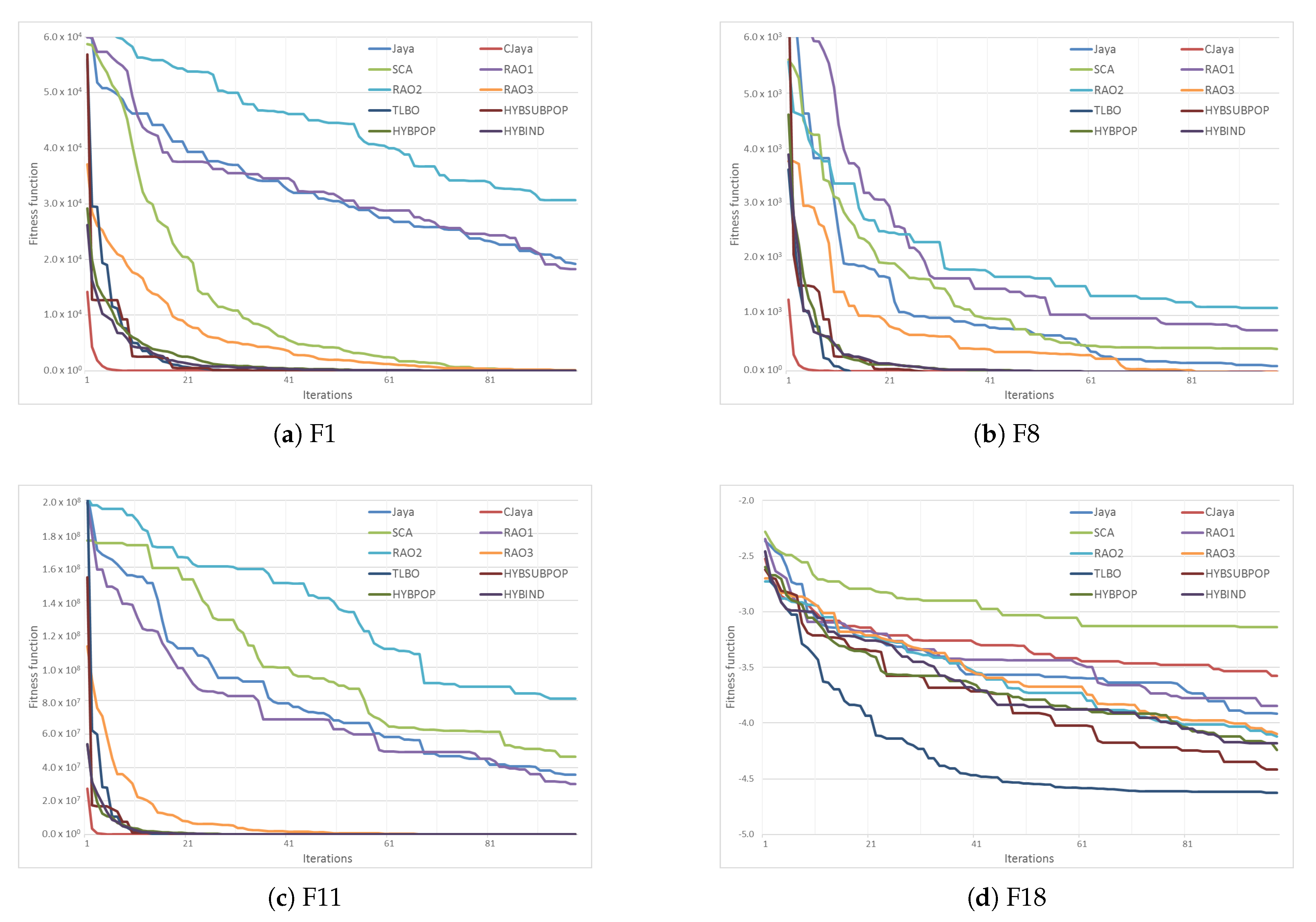 Mathematics 08 01092 g002