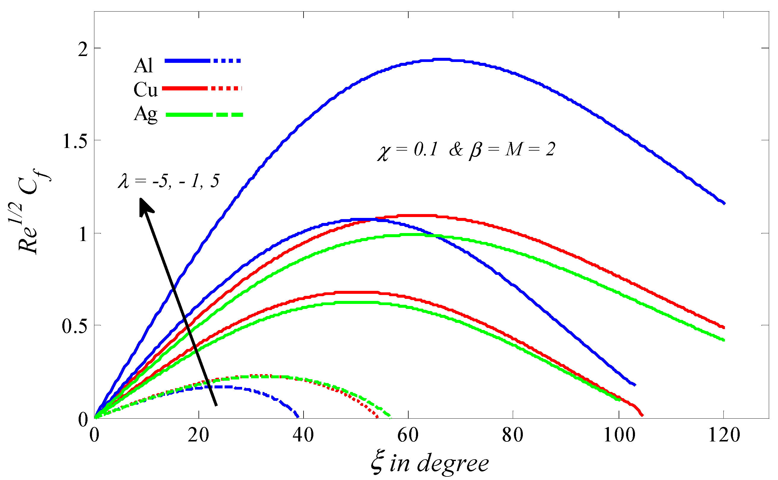 Mathematics 08 01094 g002