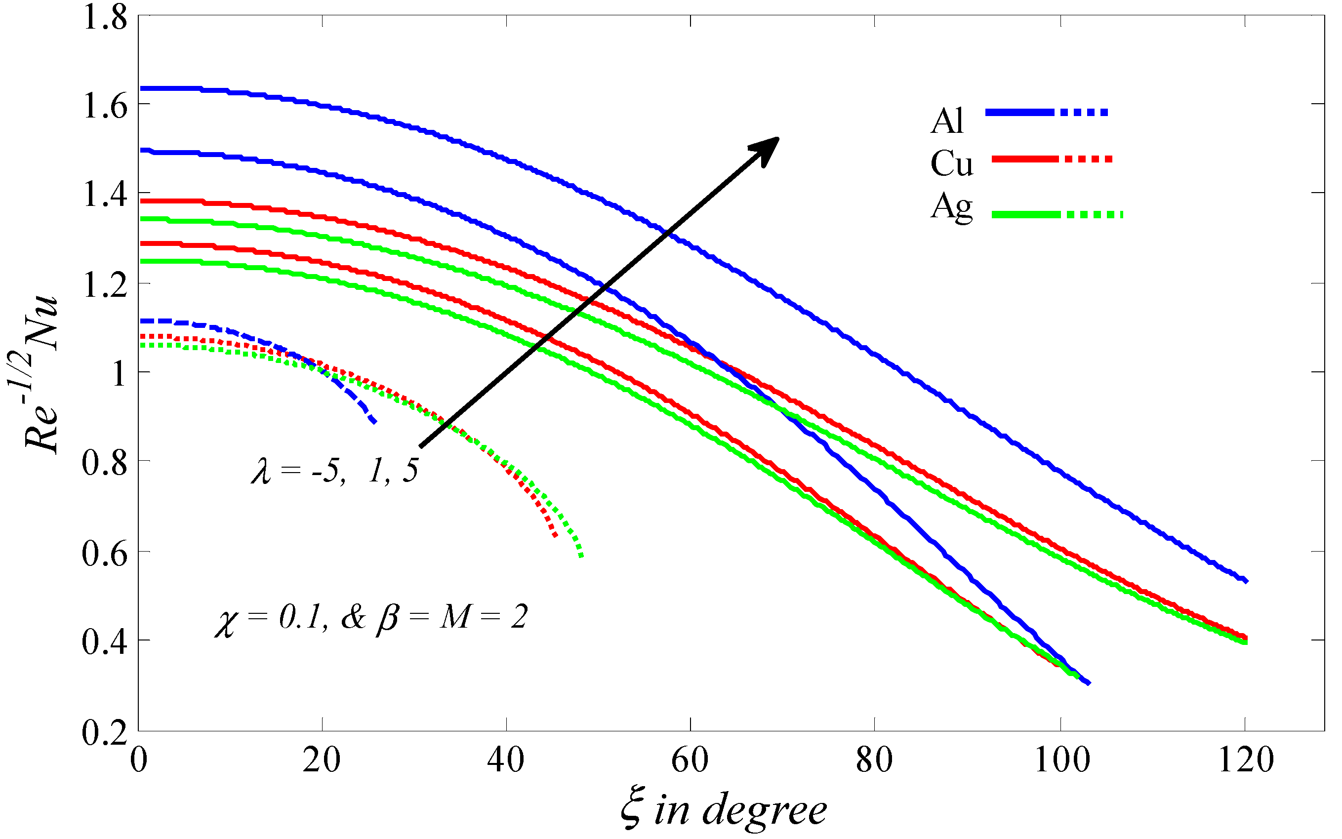 Mathematics 08 01094 g003