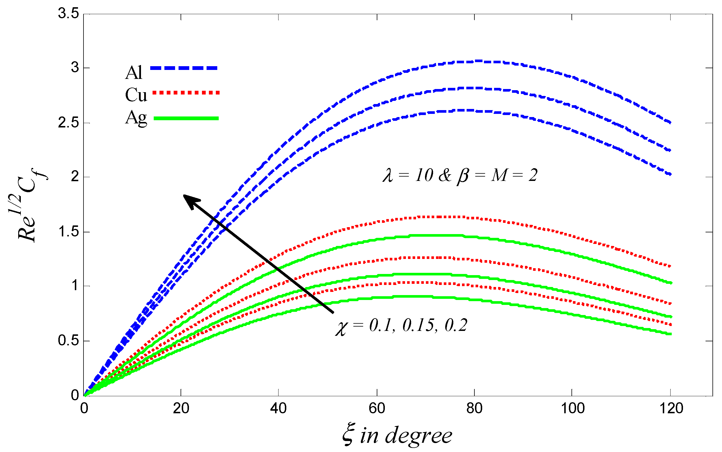 Mathematics 08 01094 g004