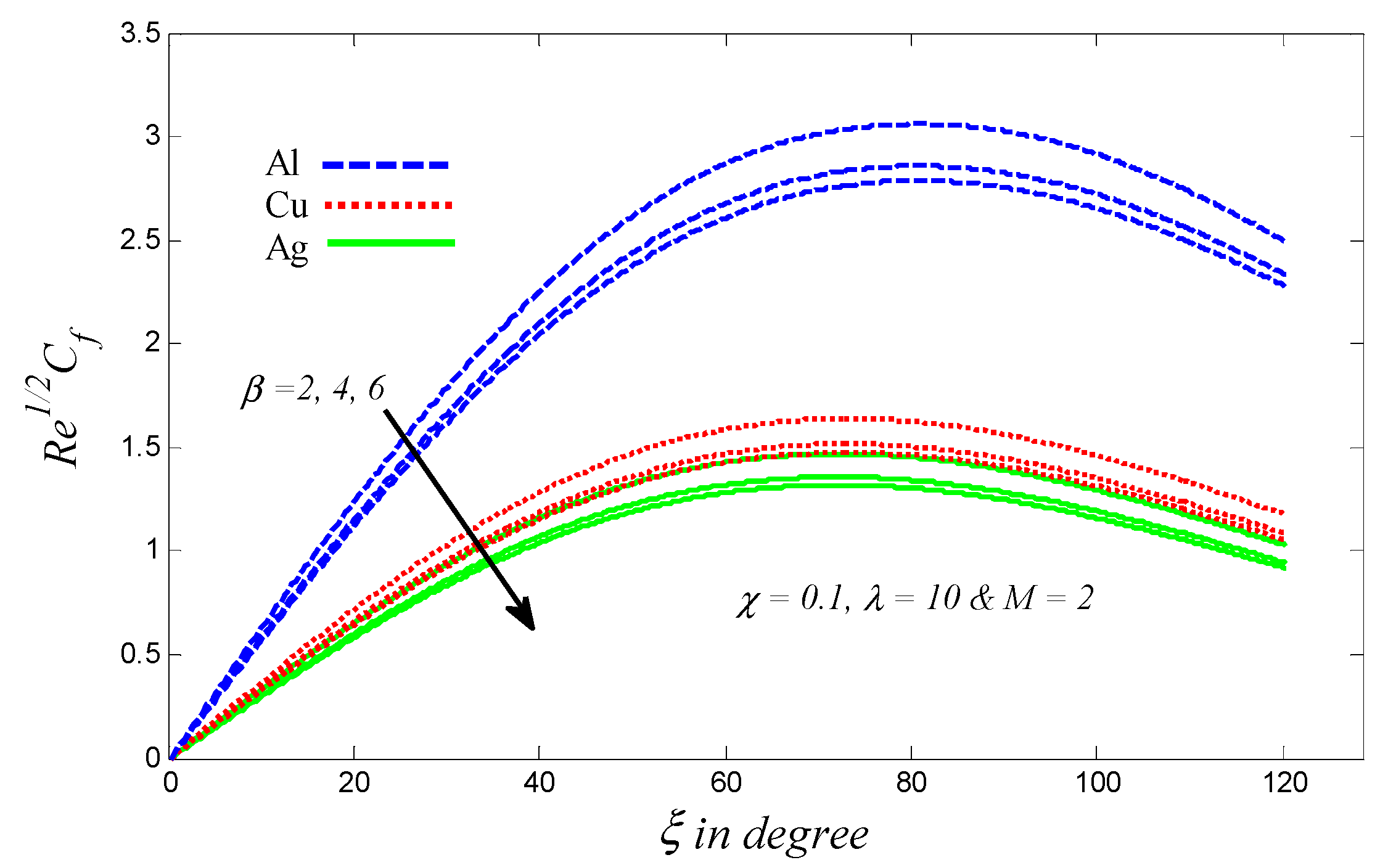 Mathematics 08 01094 g006