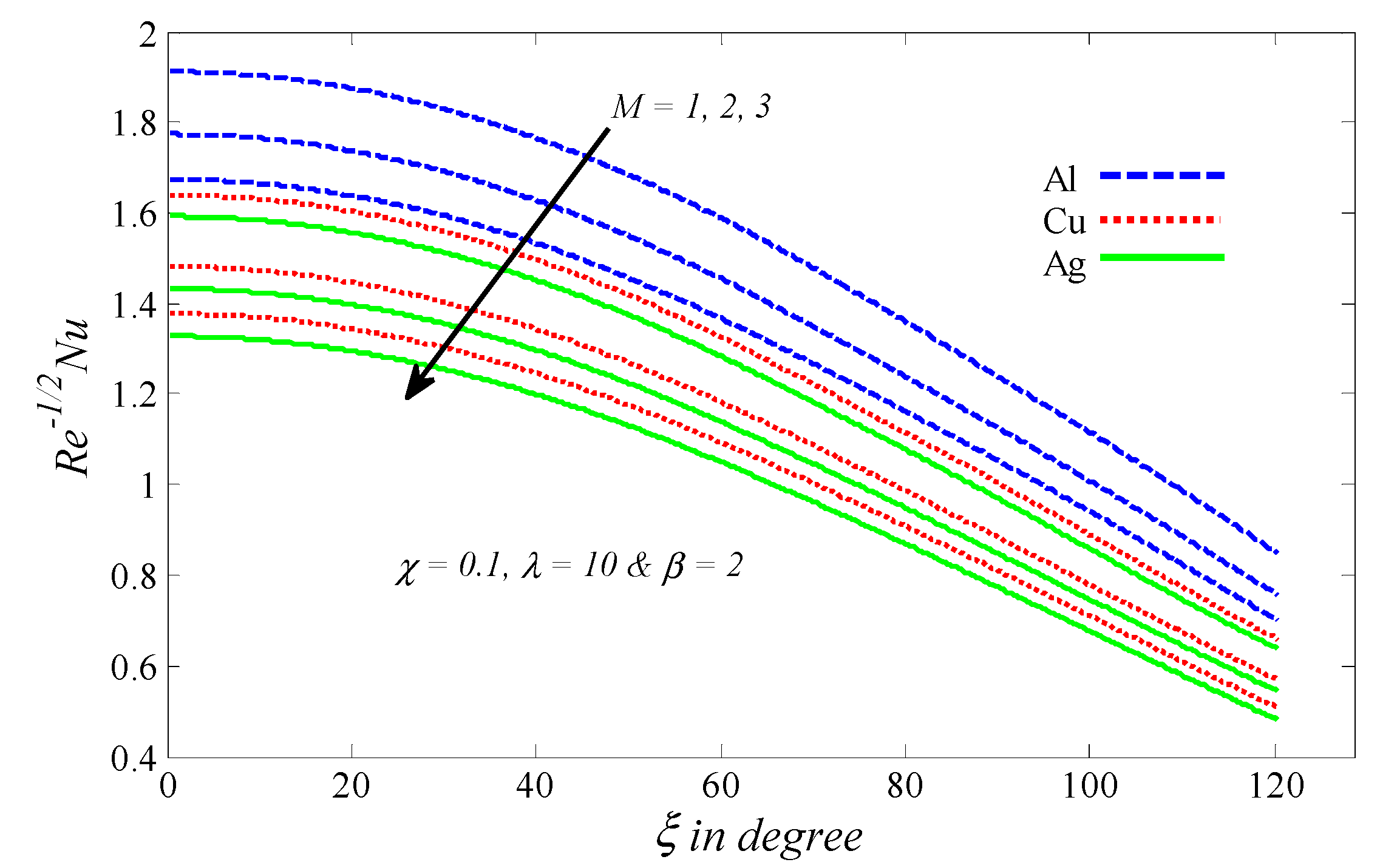 Mathematics 08 01094 g009