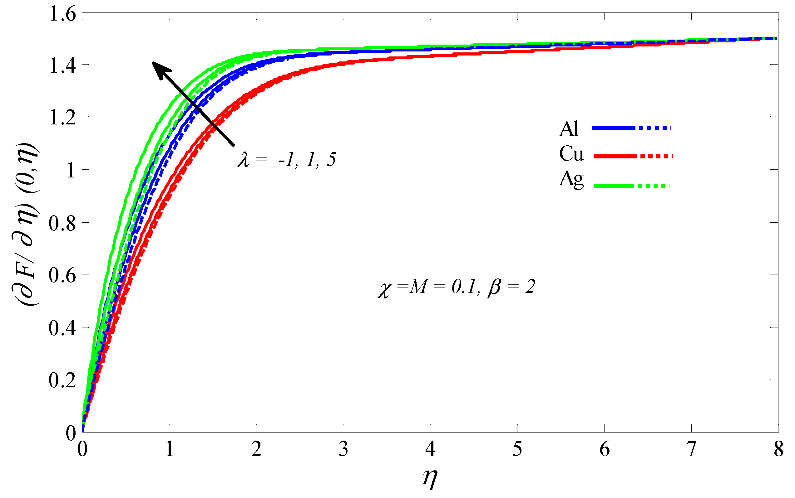 Mathematics 08 01094 g010